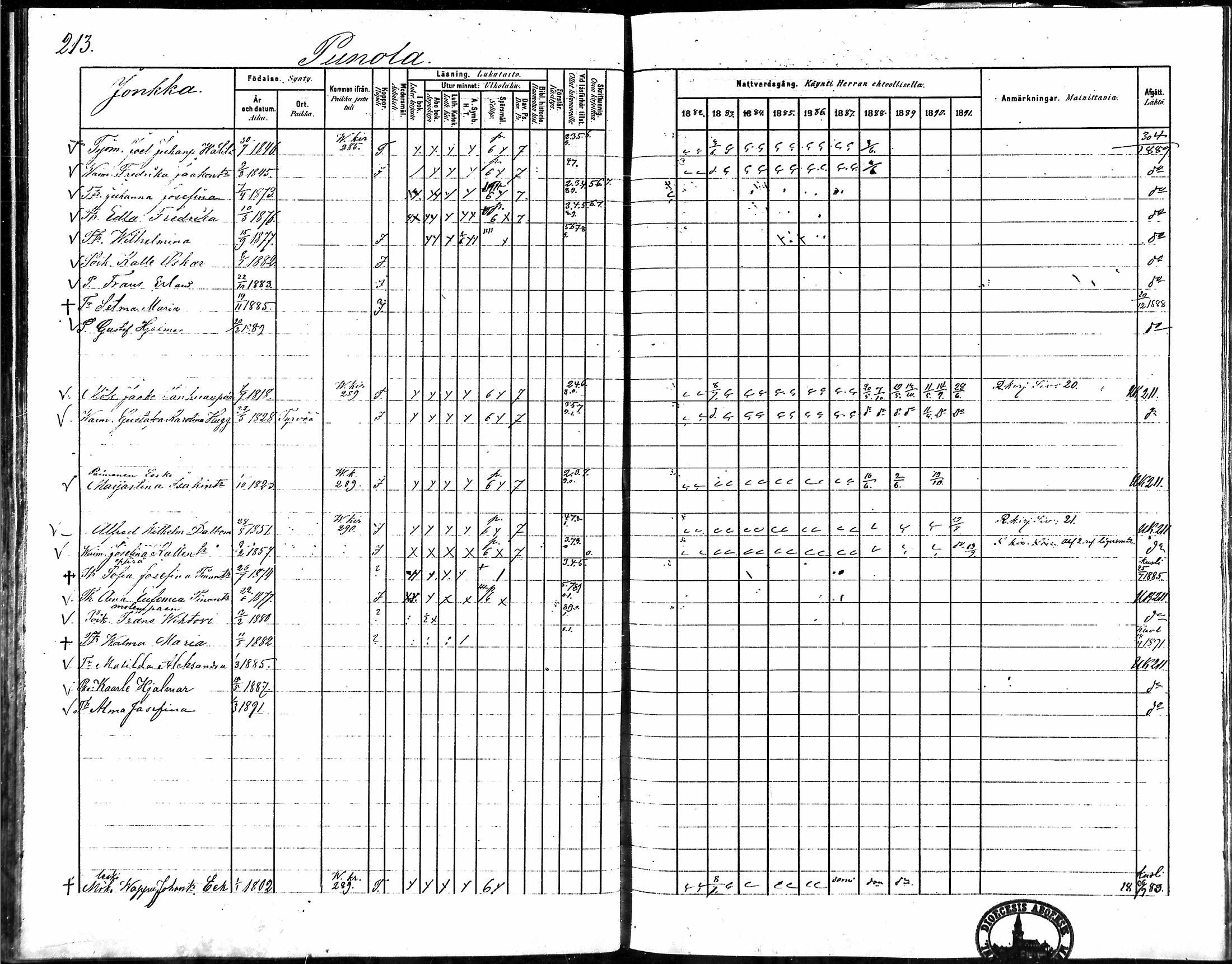 [ ../kirjat/Kirkonkirjat/vampula/rippikirja_1882-1891_mko69-85/kuvat/175.jpg ]