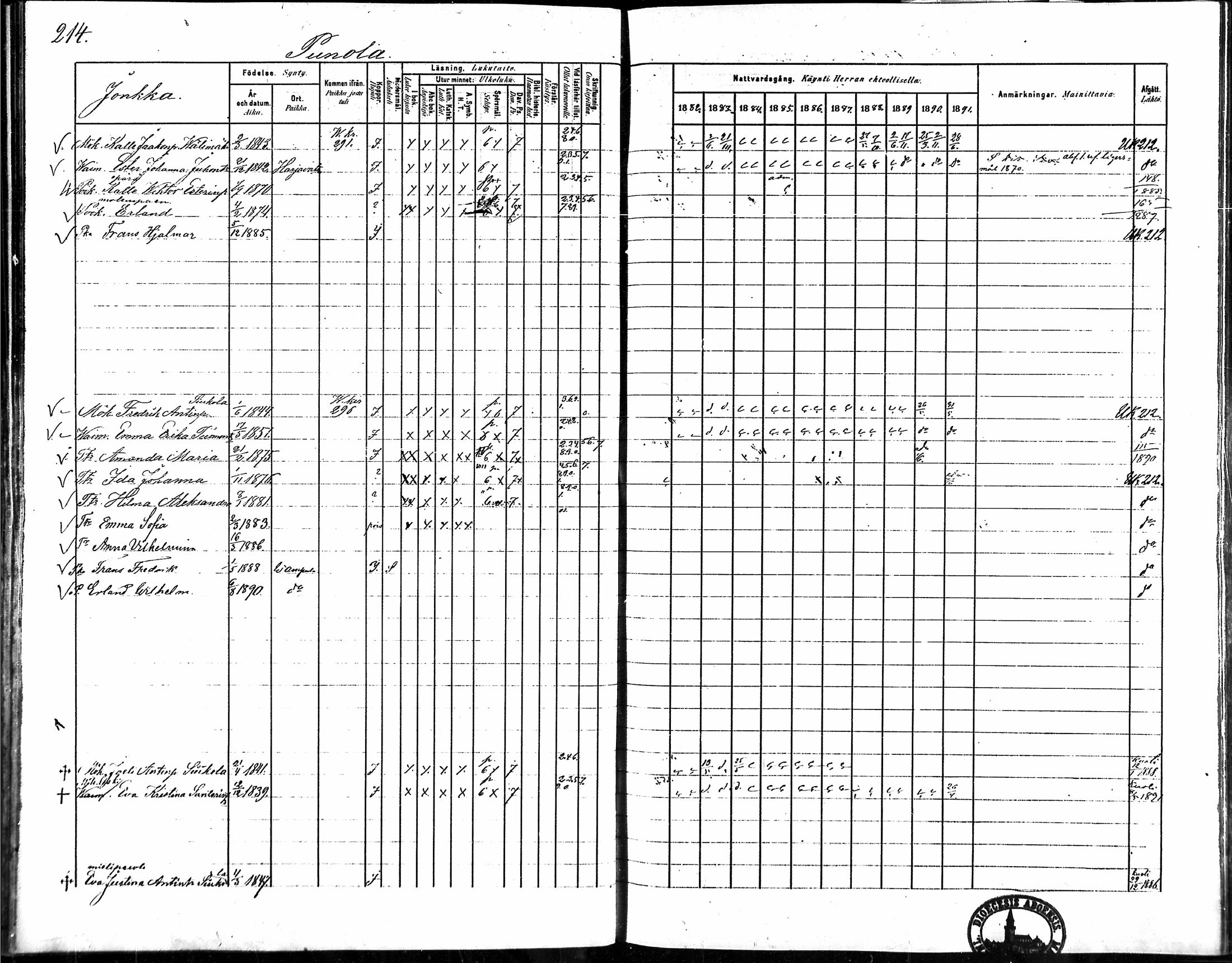 [ ../kirjat/Kirkonkirjat/vampula/rippikirja_1882-1891_mko69-85/kuvat/176.jpg ]