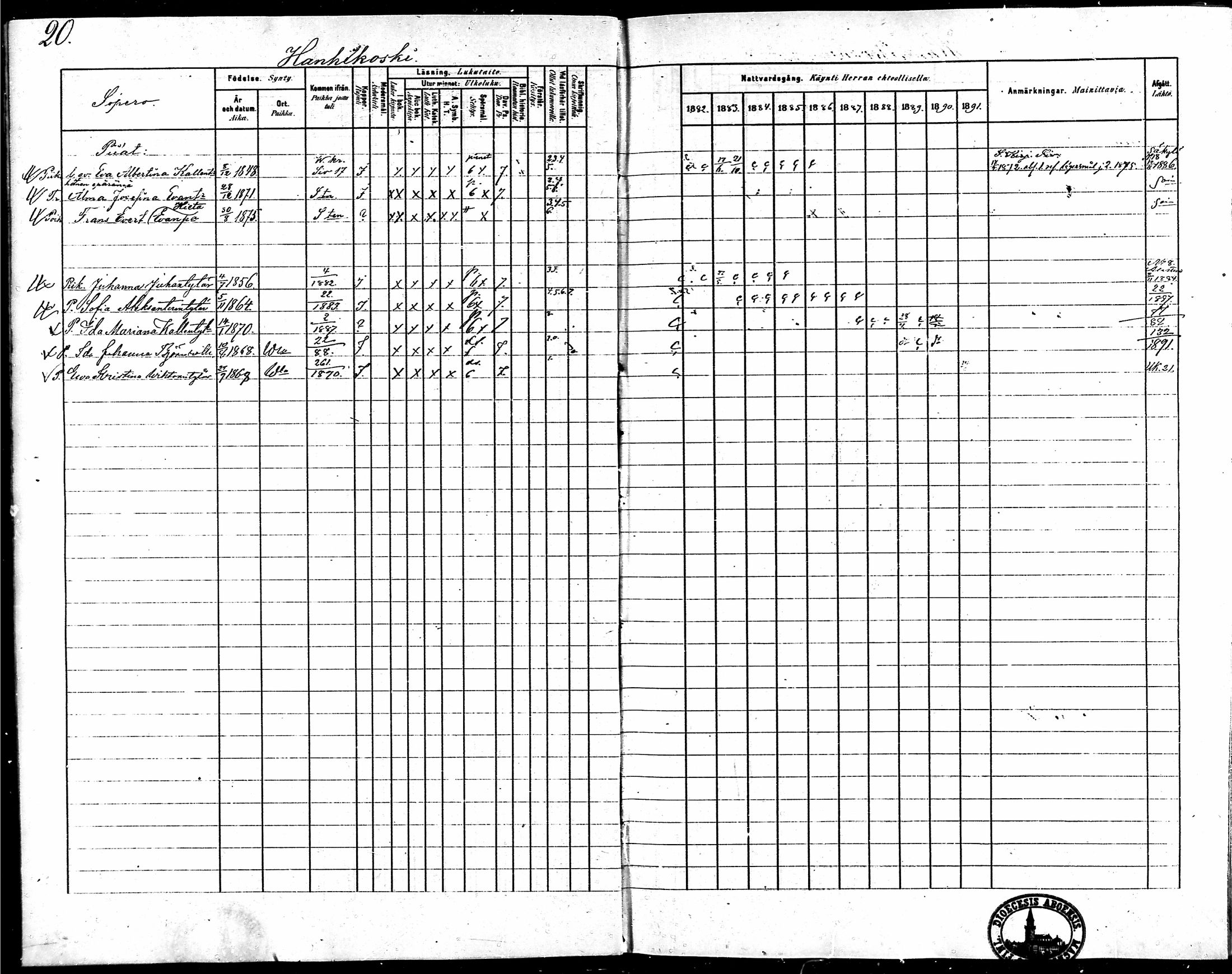 [ ../kirjat/Kirkonkirjat/vampula/rippikirja_1882-1891_mko69-85/kuvat/18.jpg ]
