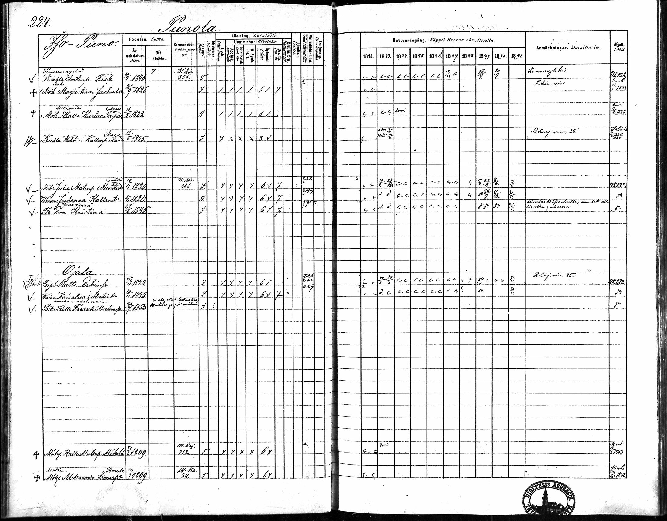 [ ../kirjat/Kirkonkirjat/vampula/rippikirja_1882-1891_mko69-85/kuvat/184.jpg ]