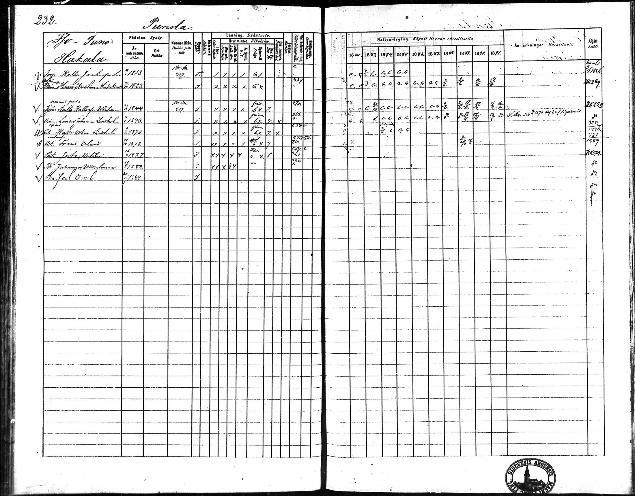[ ../kirjat/Kirkonkirjat/vampula/rippikirja_1882-1891_mko69-85/kuvat/191.jpg ]