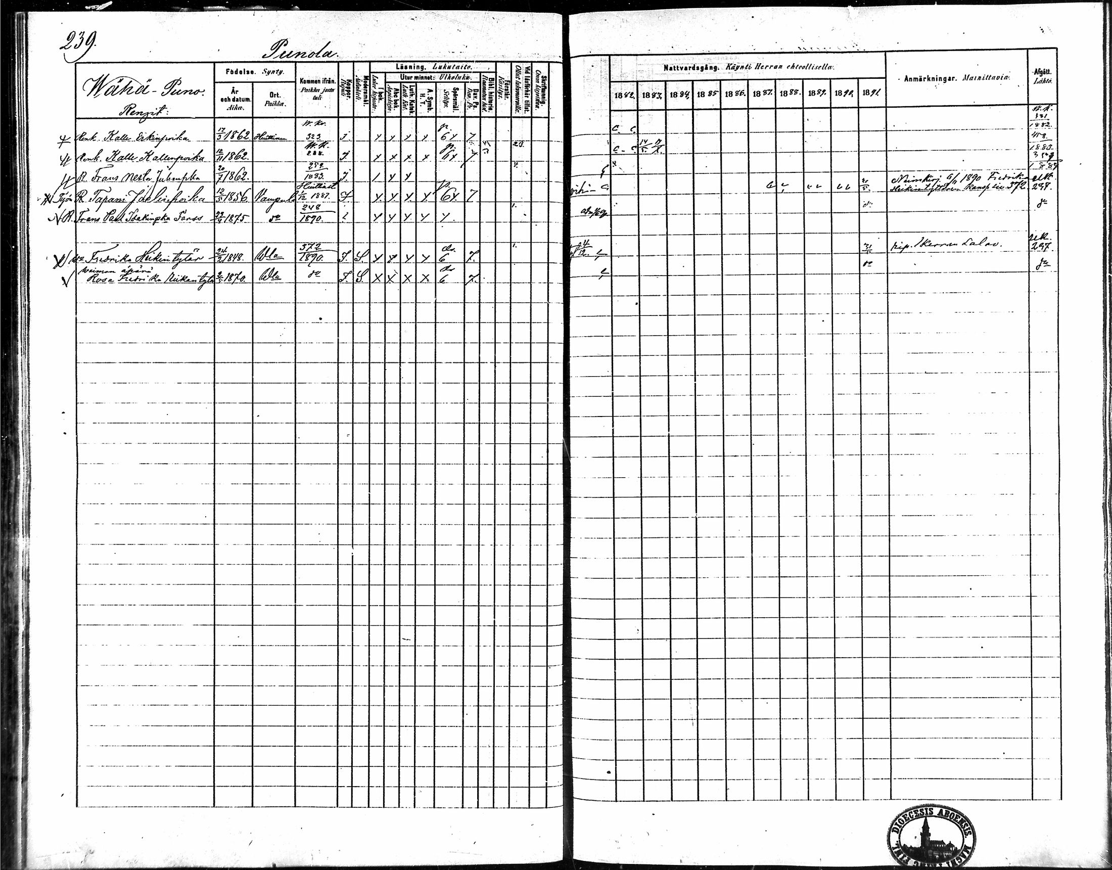 [ ../kirjat/Kirkonkirjat/vampula/rippikirja_1882-1891_mko69-85/kuvat/198.jpg ]
