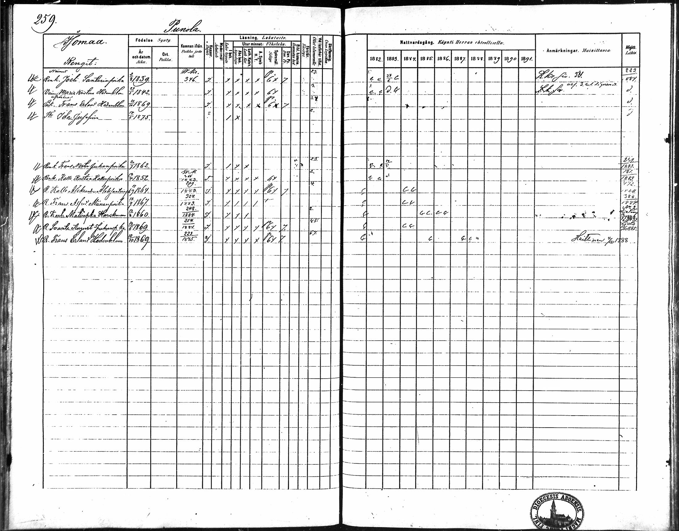 [ ../kirjat/Kirkonkirjat/vampula/rippikirja_1882-1891_mko69-85/kuvat/215.jpg ]