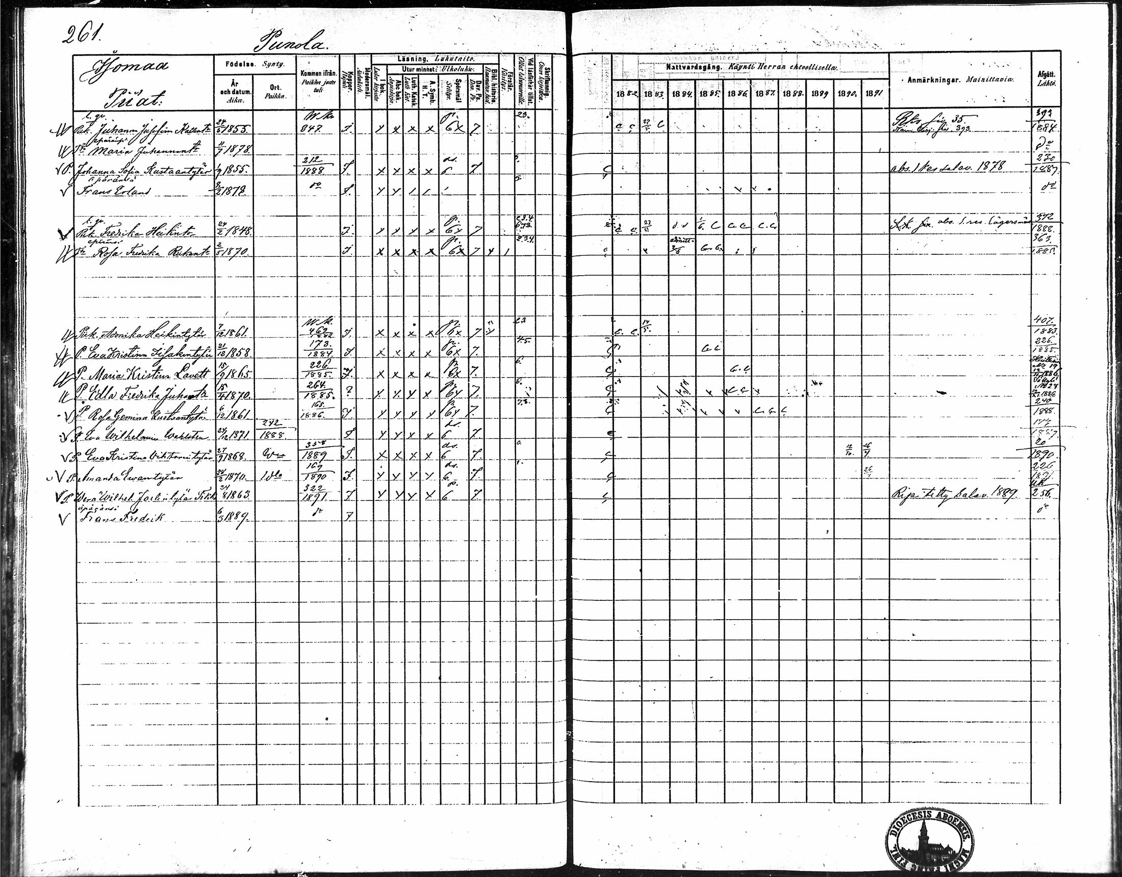 [ ../kirjat/Kirkonkirjat/vampula/rippikirja_1882-1891_mko69-85/kuvat/217.jpg ]