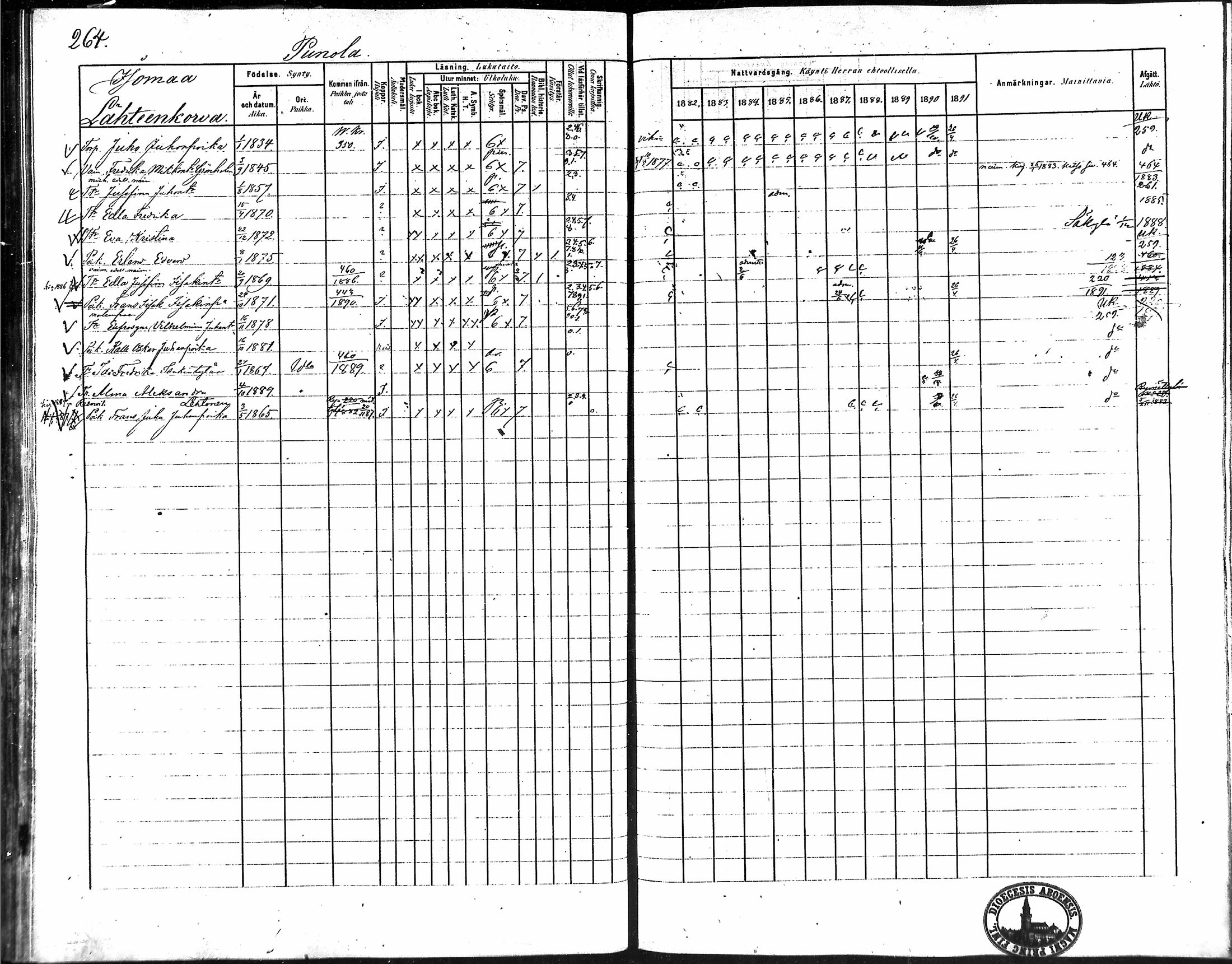 [ ../kirjat/Kirkonkirjat/vampula/rippikirja_1882-1891_mko69-85/kuvat/220.jpg ]