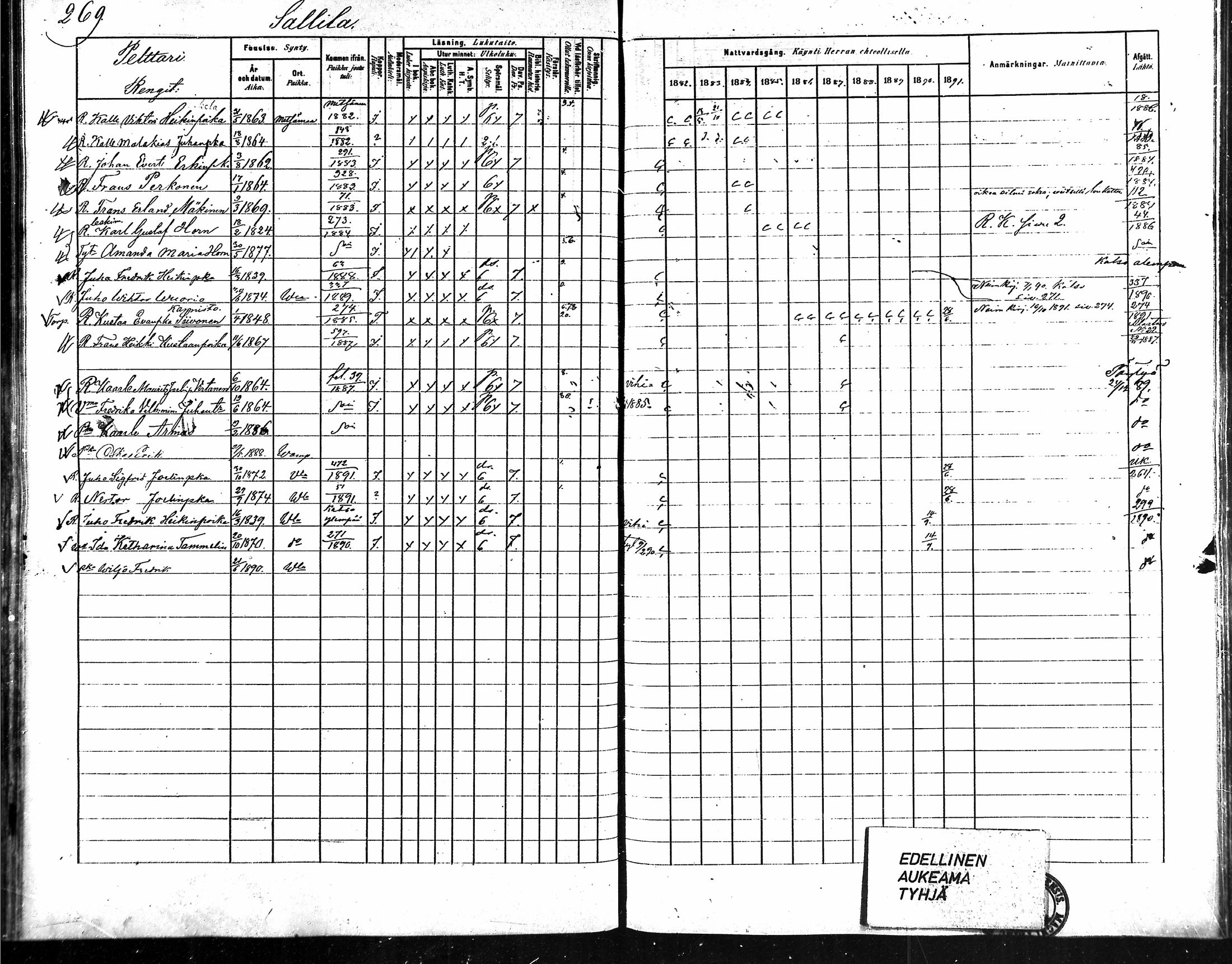 [ ../kirjat/Kirkonkirjat/vampula/rippikirja_1882-1891_mko69-85/kuvat/222.jpg ]