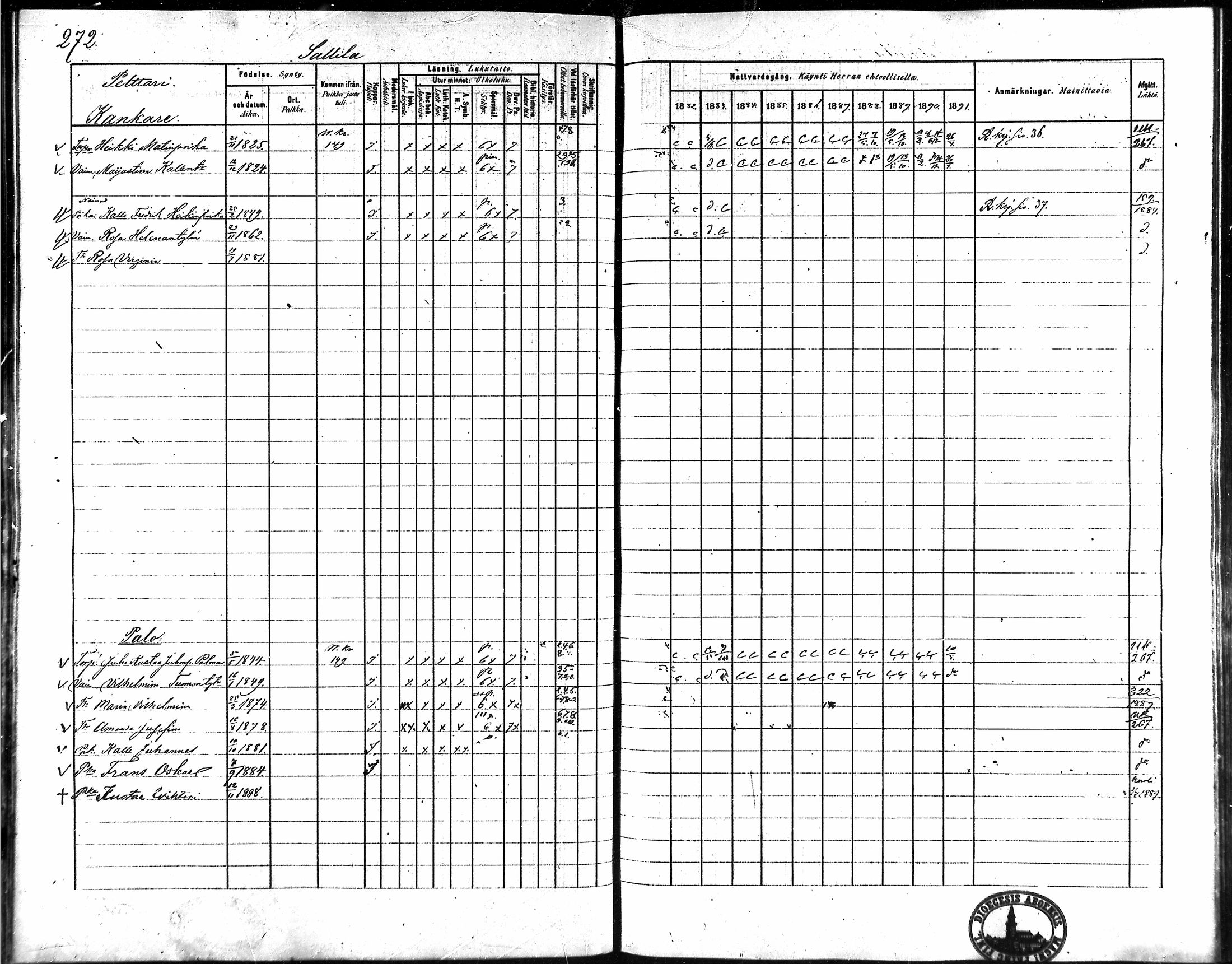 [ ../kirjat/Kirkonkirjat/vampula/rippikirja_1882-1891_mko69-85/kuvat/224.jpg ]