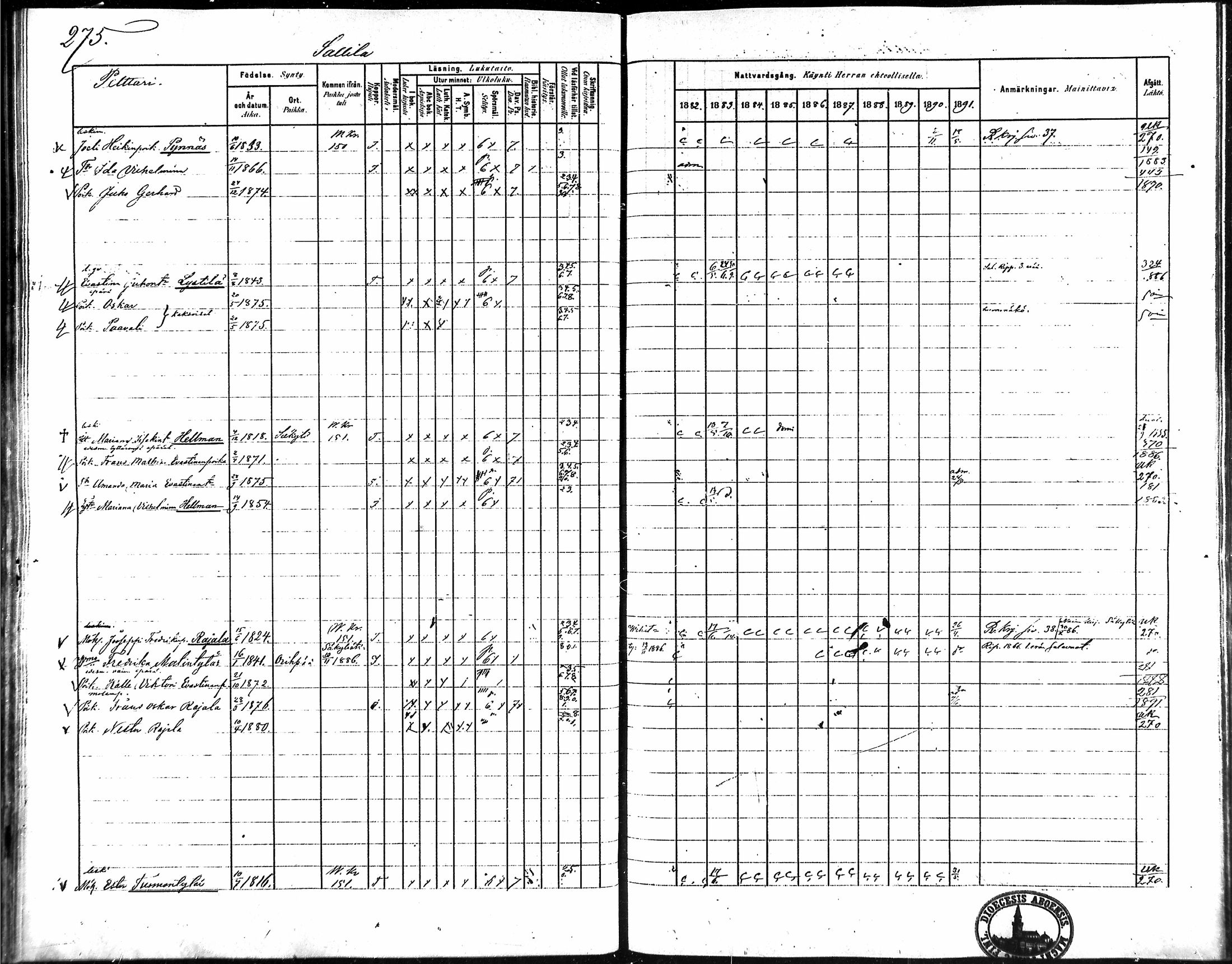[ ../kirjat/Kirkonkirjat/vampula/rippikirja_1882-1891_mko69-85/kuvat/227.jpg ]
