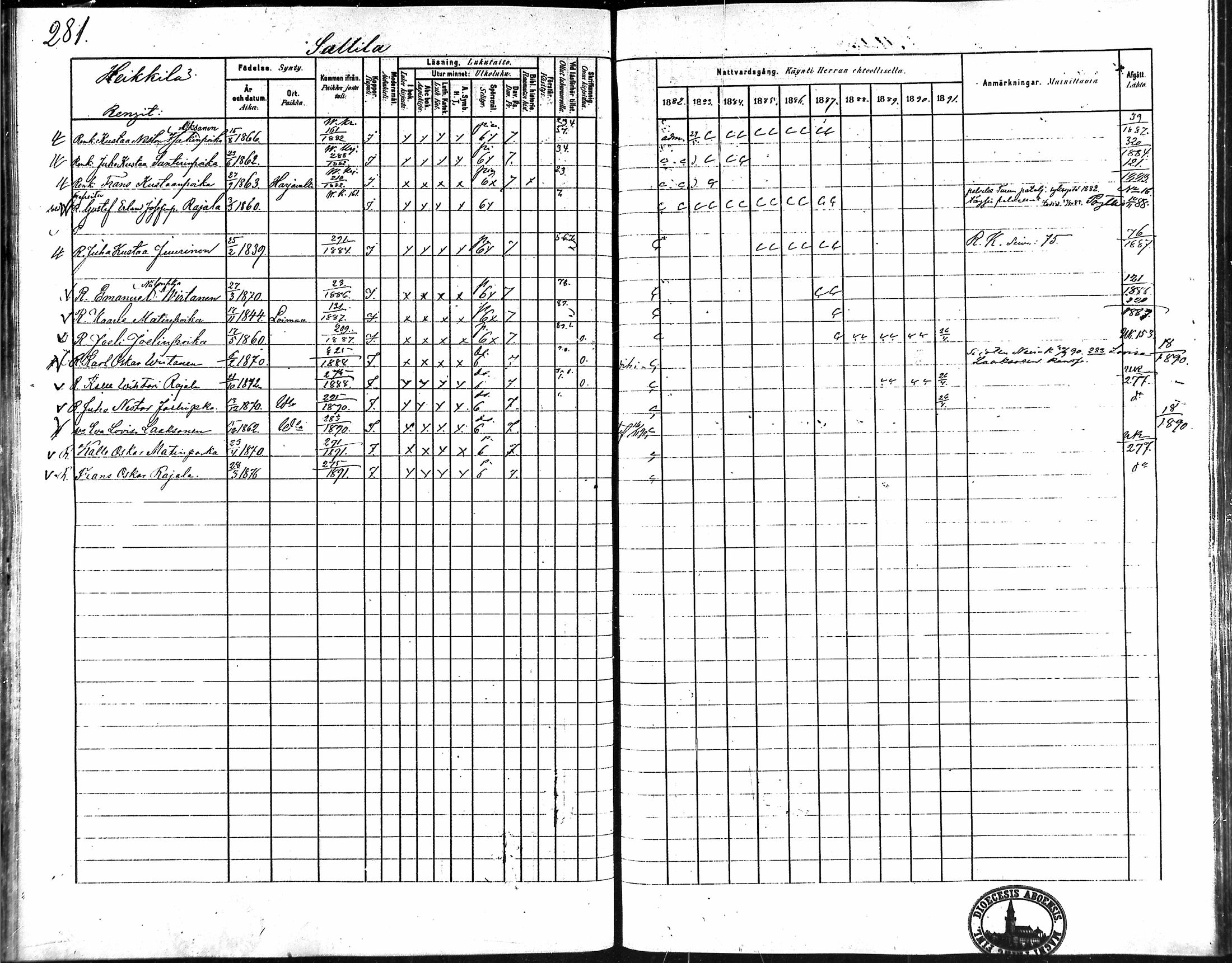[ ../kirjat/Kirkonkirjat/vampula/rippikirja_1882-1891_mko69-85/kuvat/233.jpg ]