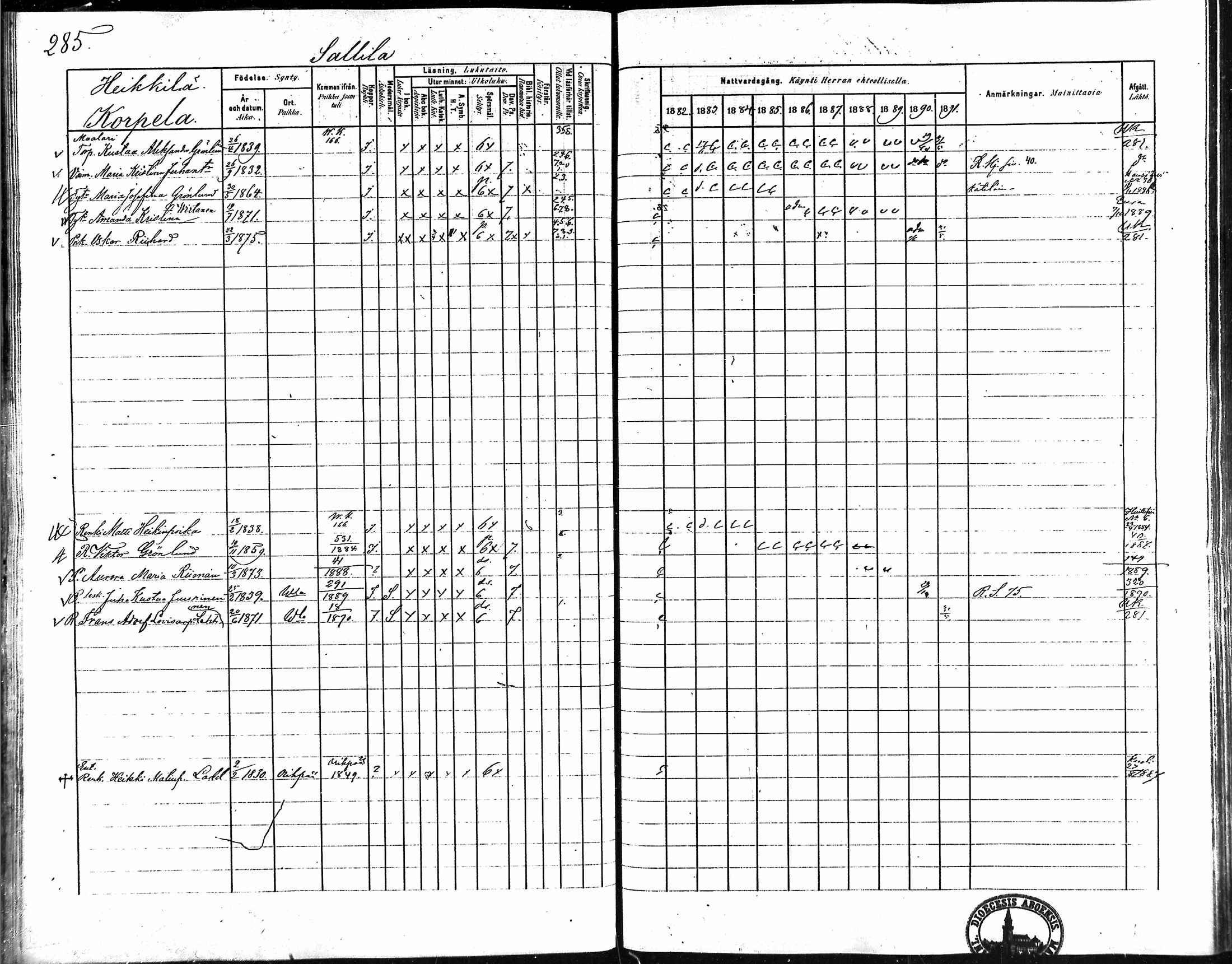 [ ../kirjat/Kirkonkirjat/vampula/rippikirja_1882-1891_mko69-85/kuvat/237.jpg ]