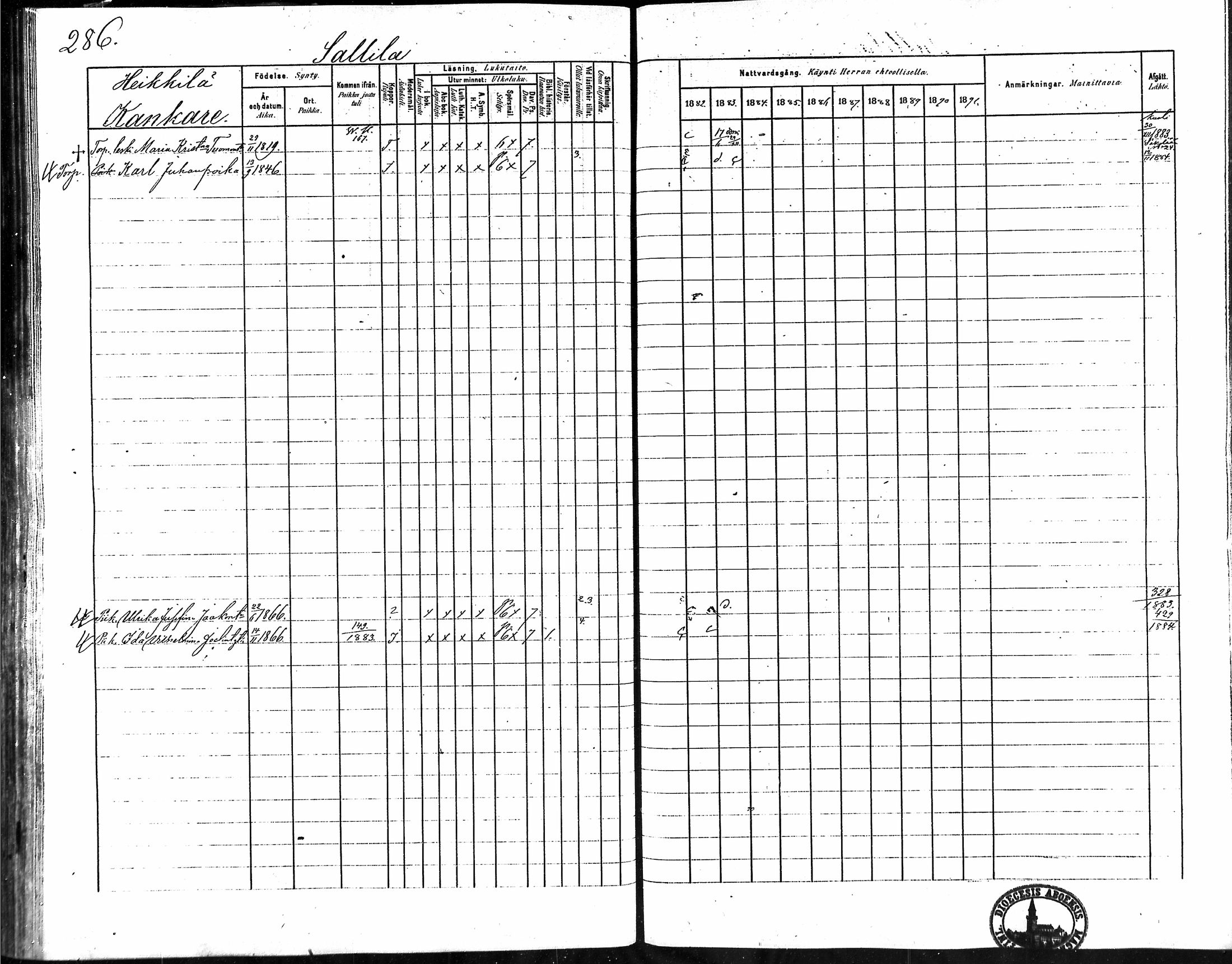 [ ../kirjat/Kirkonkirjat/vampula/rippikirja_1882-1891_mko69-85/kuvat/238.jpg ]