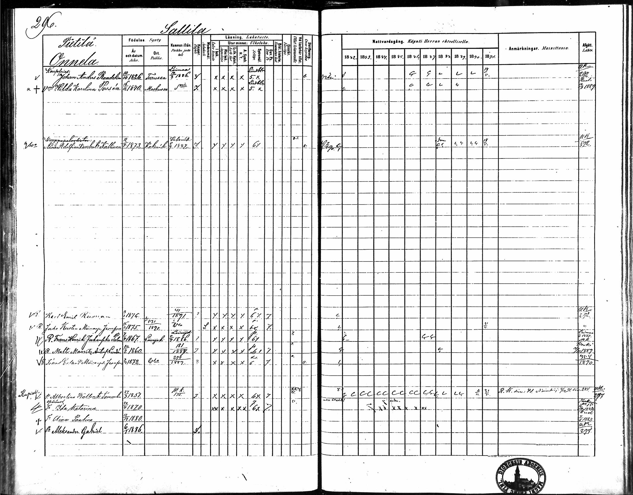 [ ../kirjat/Kirkonkirjat/vampula/rippikirja_1882-1891_mko69-85/kuvat/245.jpg ]