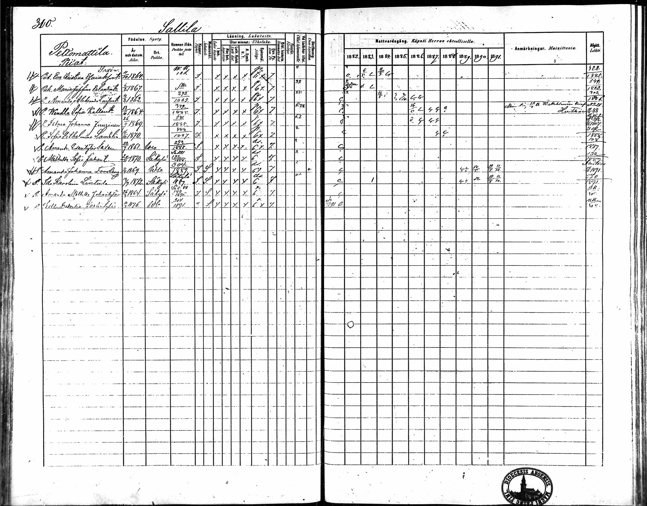[ ../kirjat/Kirkonkirjat/vampula/rippikirja_1882-1891_mko69-85/kuvat/257.jpg ]