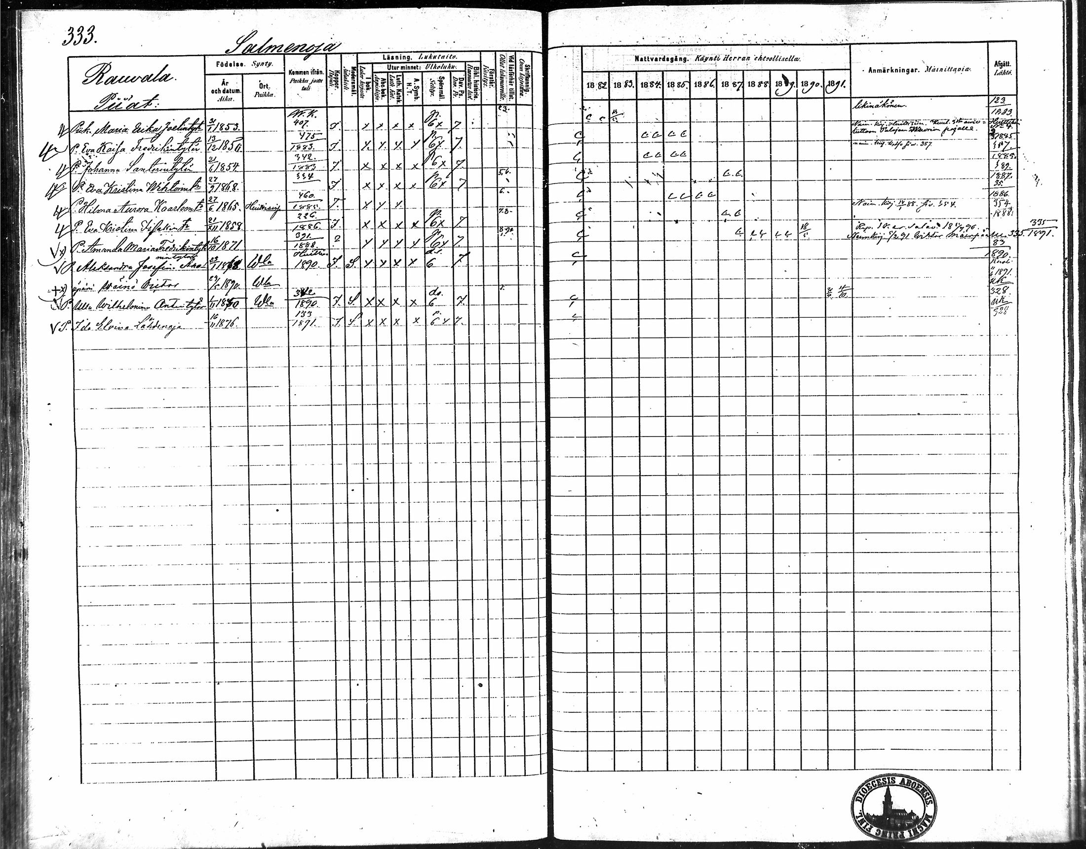 [ ../kirjat/Kirkonkirjat/vampula/rippikirja_1882-1891_mko69-85/kuvat/277.jpg ]