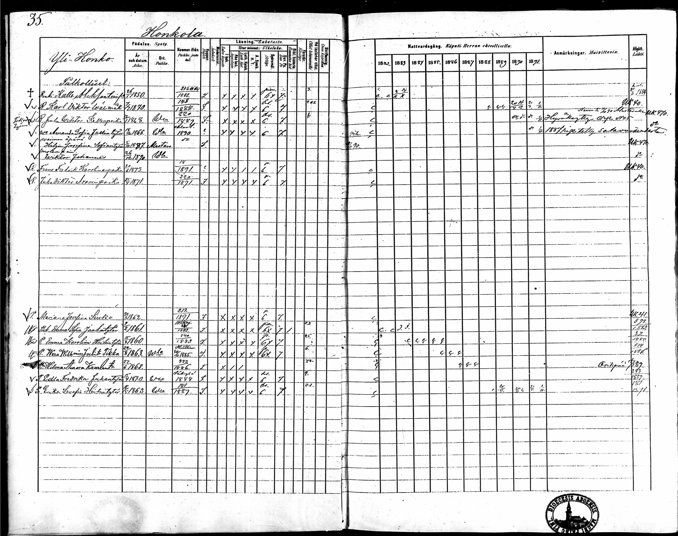 [ ../kirjat/Kirkonkirjat/vampula/rippikirja_1882-1891_mko69-85/kuvat/28.jpg ]
