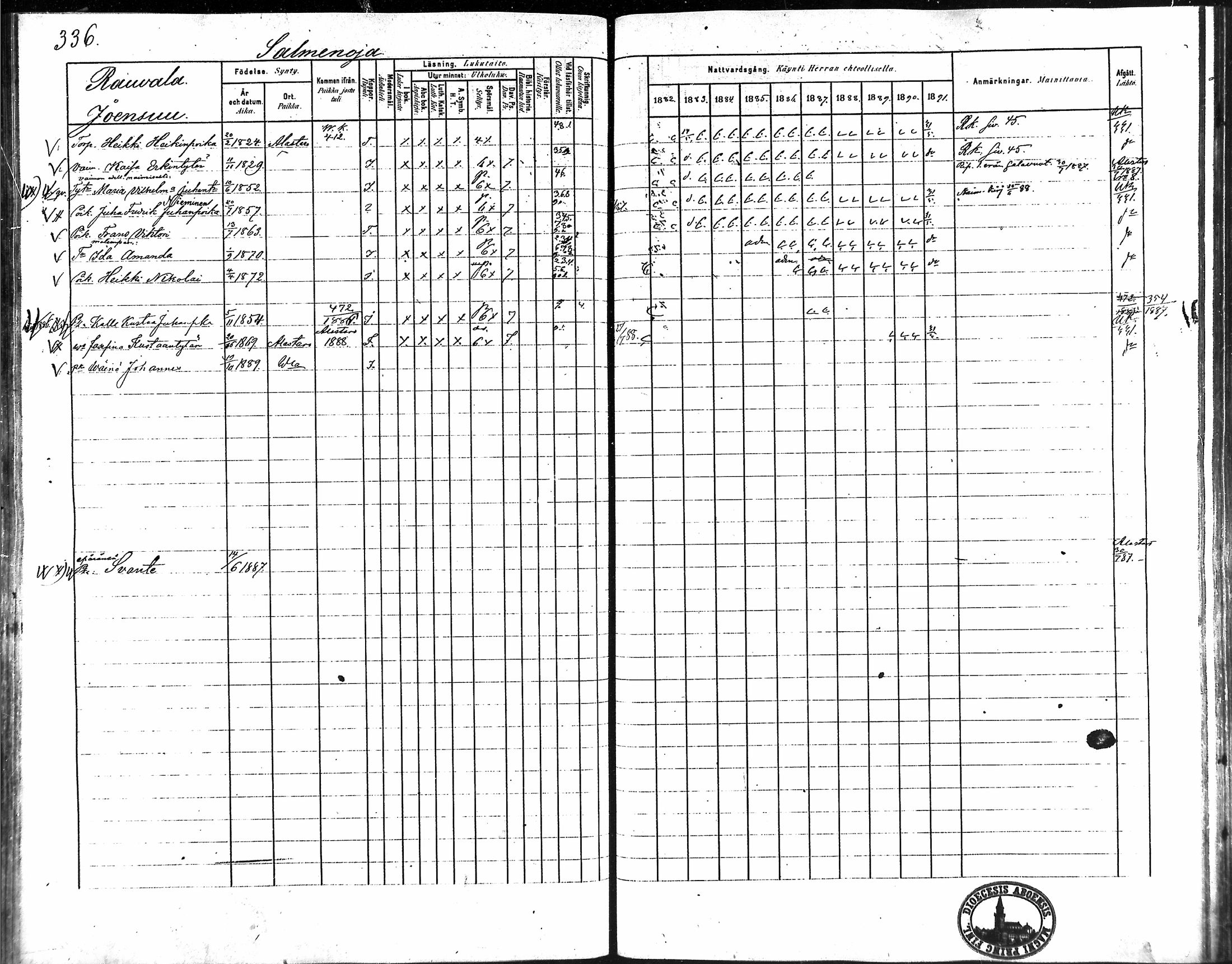 [ ../kirjat/Kirkonkirjat/vampula/rippikirja_1882-1891_mko69-85/kuvat/280.jpg ]