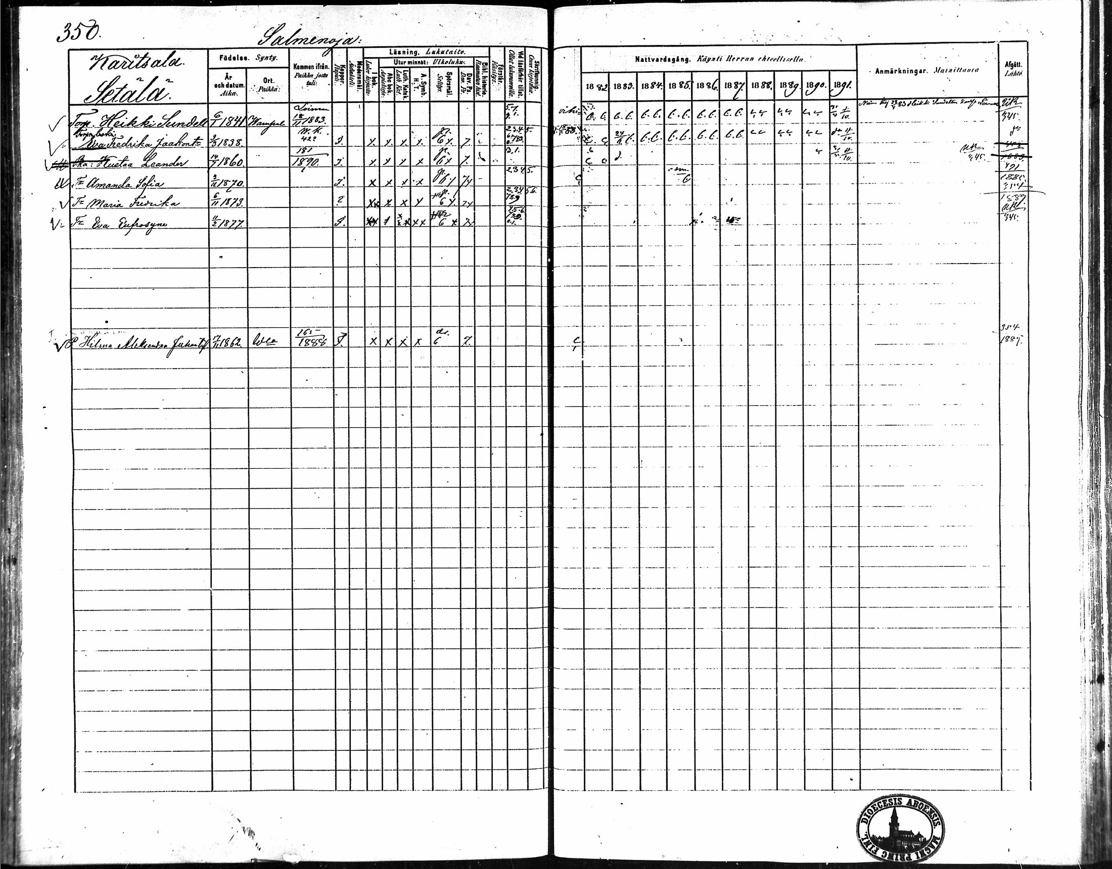 [ ../kirjat/Kirkonkirjat/vampula/rippikirja_1882-1891_mko69-85/kuvat/294.jpg ]