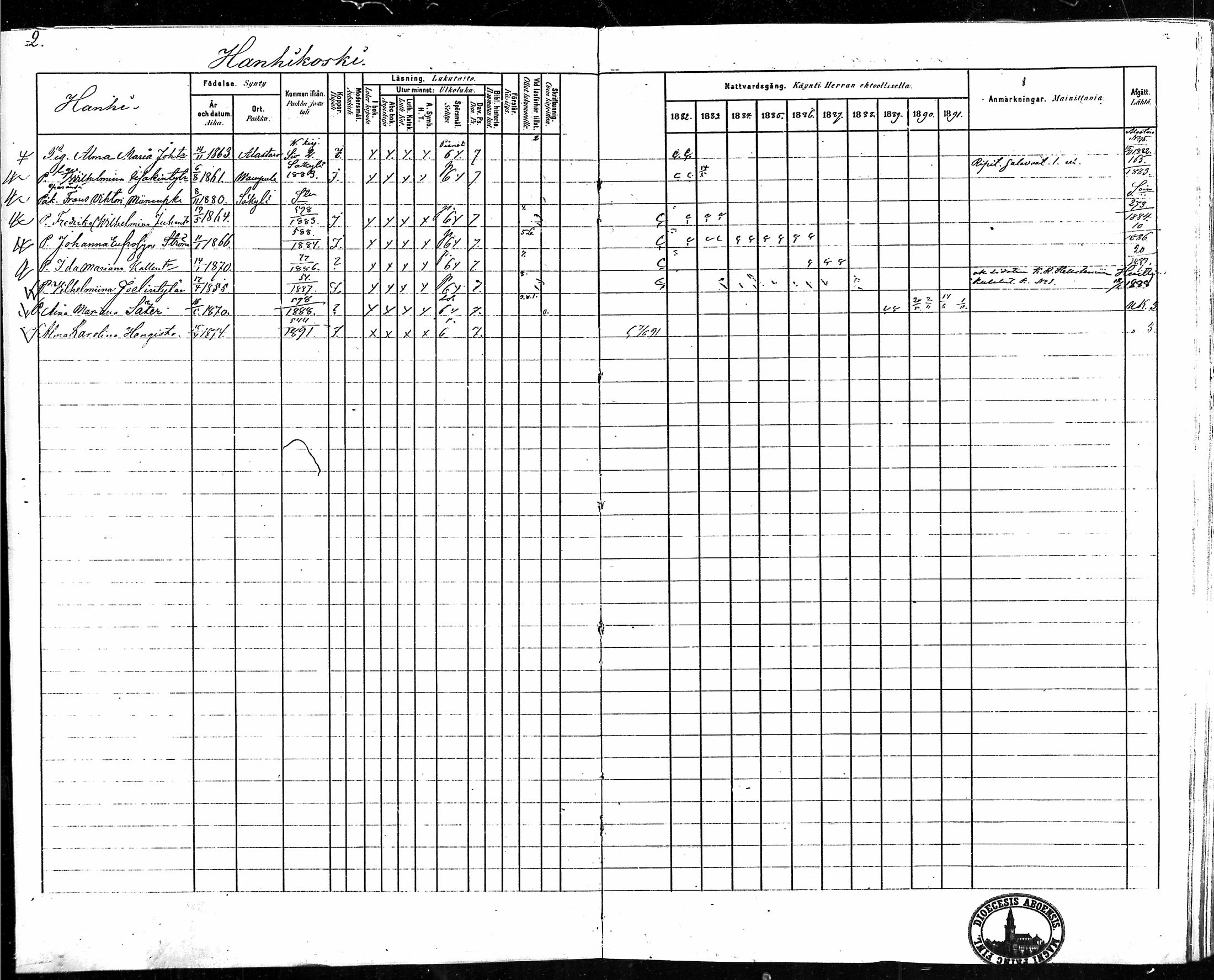 [ ../kirjat/Kirkonkirjat/vampula/rippikirja_1882-1891_mko69-85/kuvat/3.jpg ]