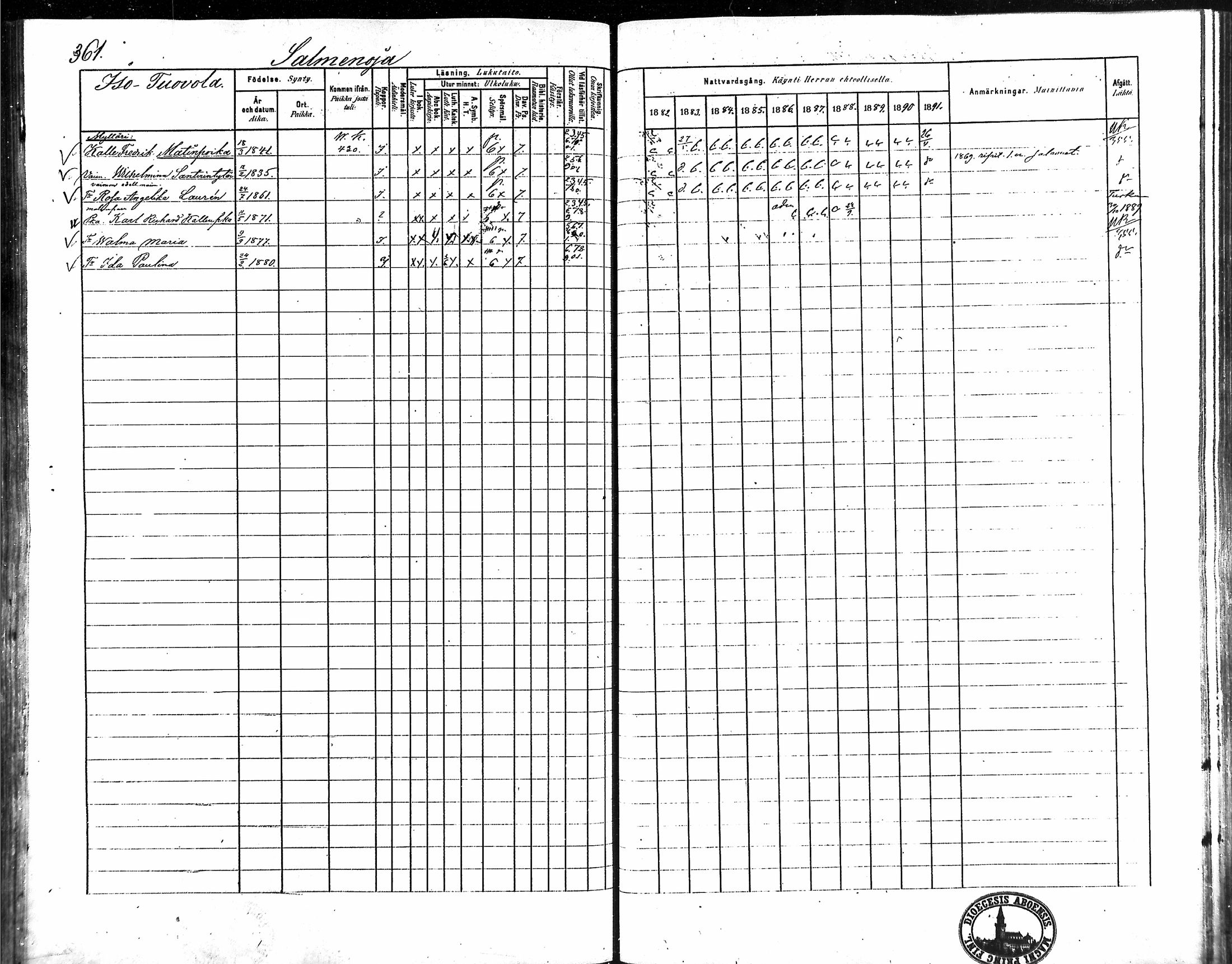 [ ../kirjat/Kirkonkirjat/vampula/rippikirja_1882-1891_mko69-85/kuvat/304.jpg ]