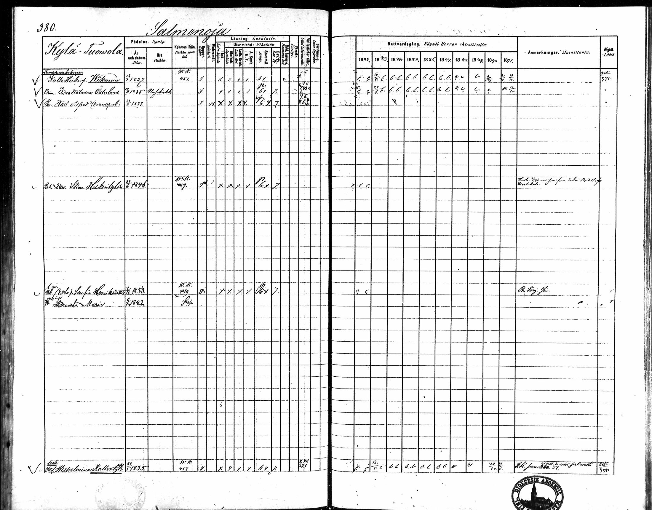 [ ../kirjat/Kirkonkirjat/vampula/rippikirja_1882-1891_mko69-85/kuvat/321.jpg ]