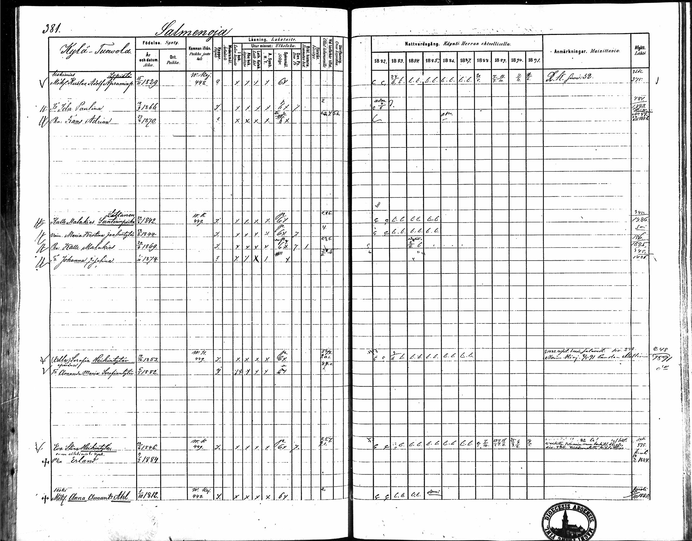 [ ../kirjat/Kirkonkirjat/vampula/rippikirja_1882-1891_mko69-85/kuvat/322.jpg ]