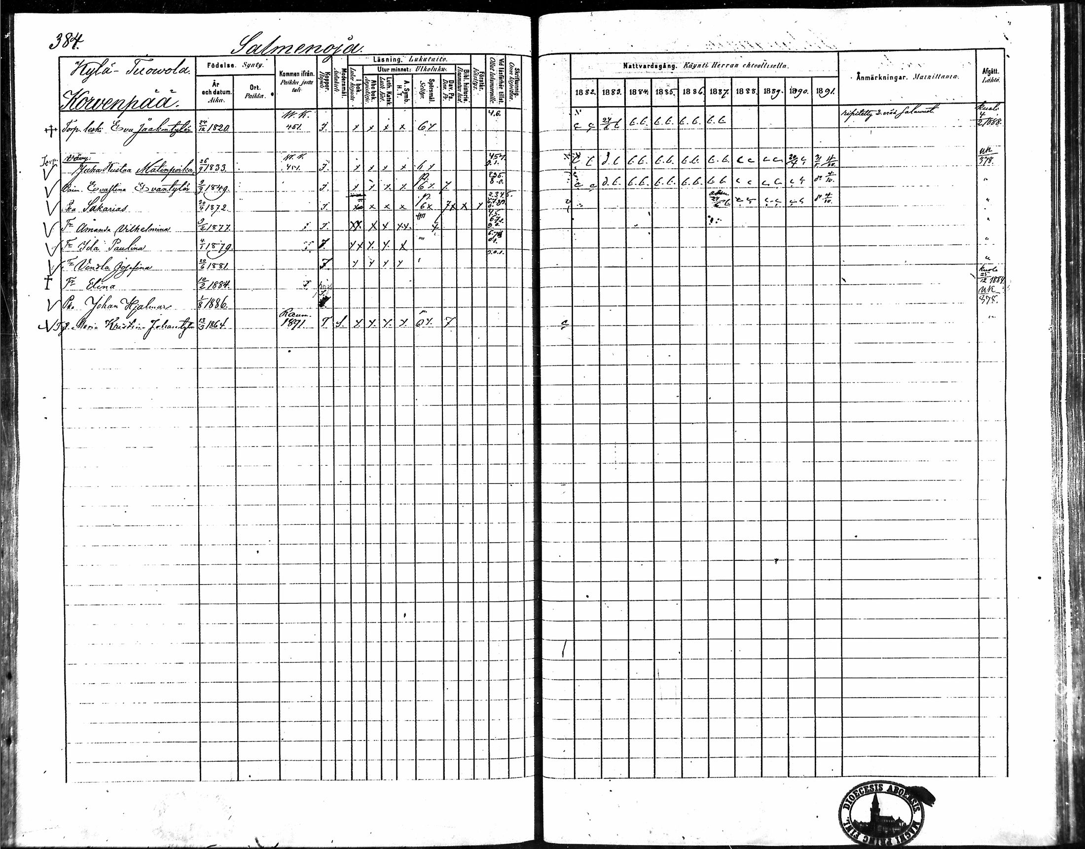 [ ../kirjat/Kirkonkirjat/vampula/rippikirja_1882-1891_mko69-85/kuvat/325.jpg ]