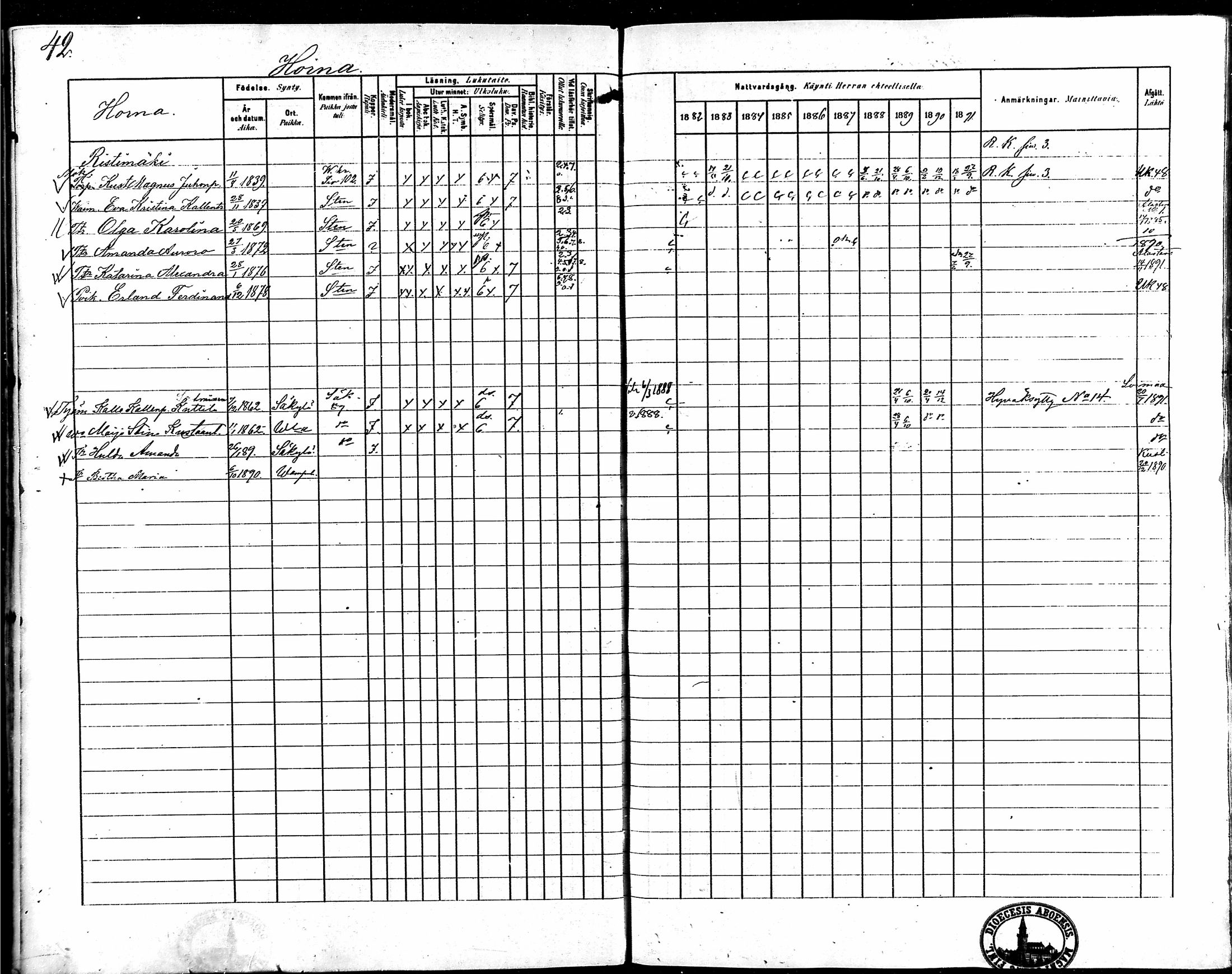[ ../kirjat/Kirkonkirjat/vampula/rippikirja_1882-1891_mko69-85/kuvat/35.jpg ]