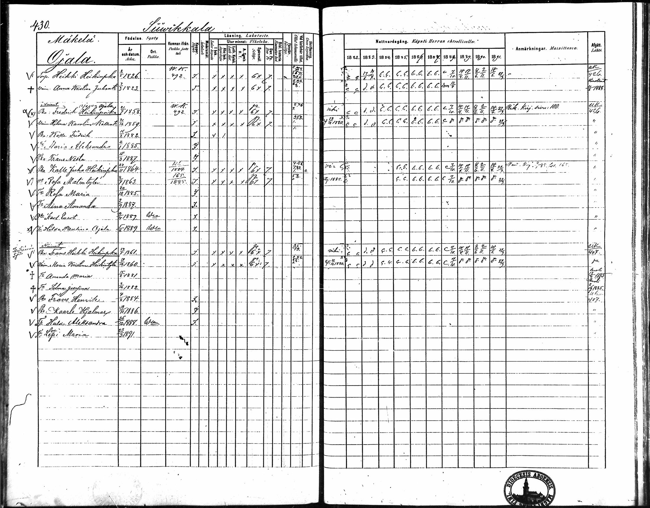 [ ../kirjat/Kirkonkirjat/vampula/rippikirja_1882-1891_mko69-85/kuvat/362.jpg ]