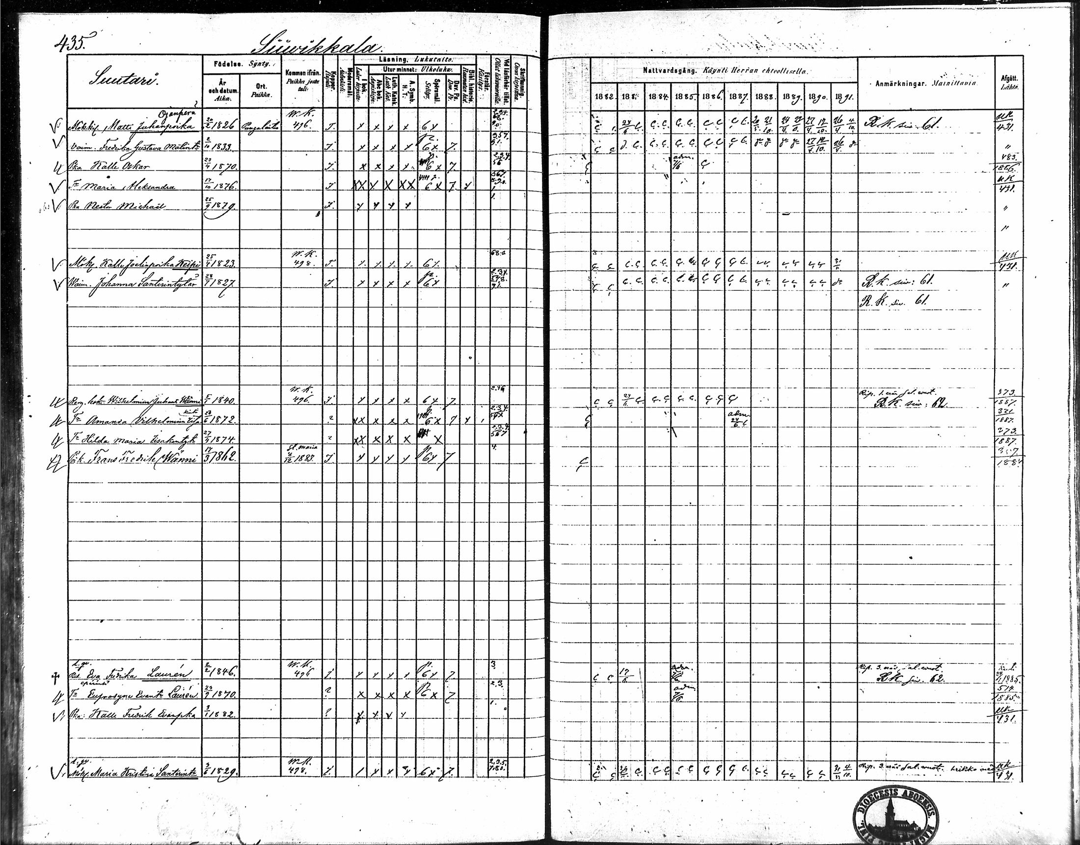 [ ../kirjat/Kirkonkirjat/vampula/rippikirja_1882-1891_mko69-85/kuvat/367.jpg ]