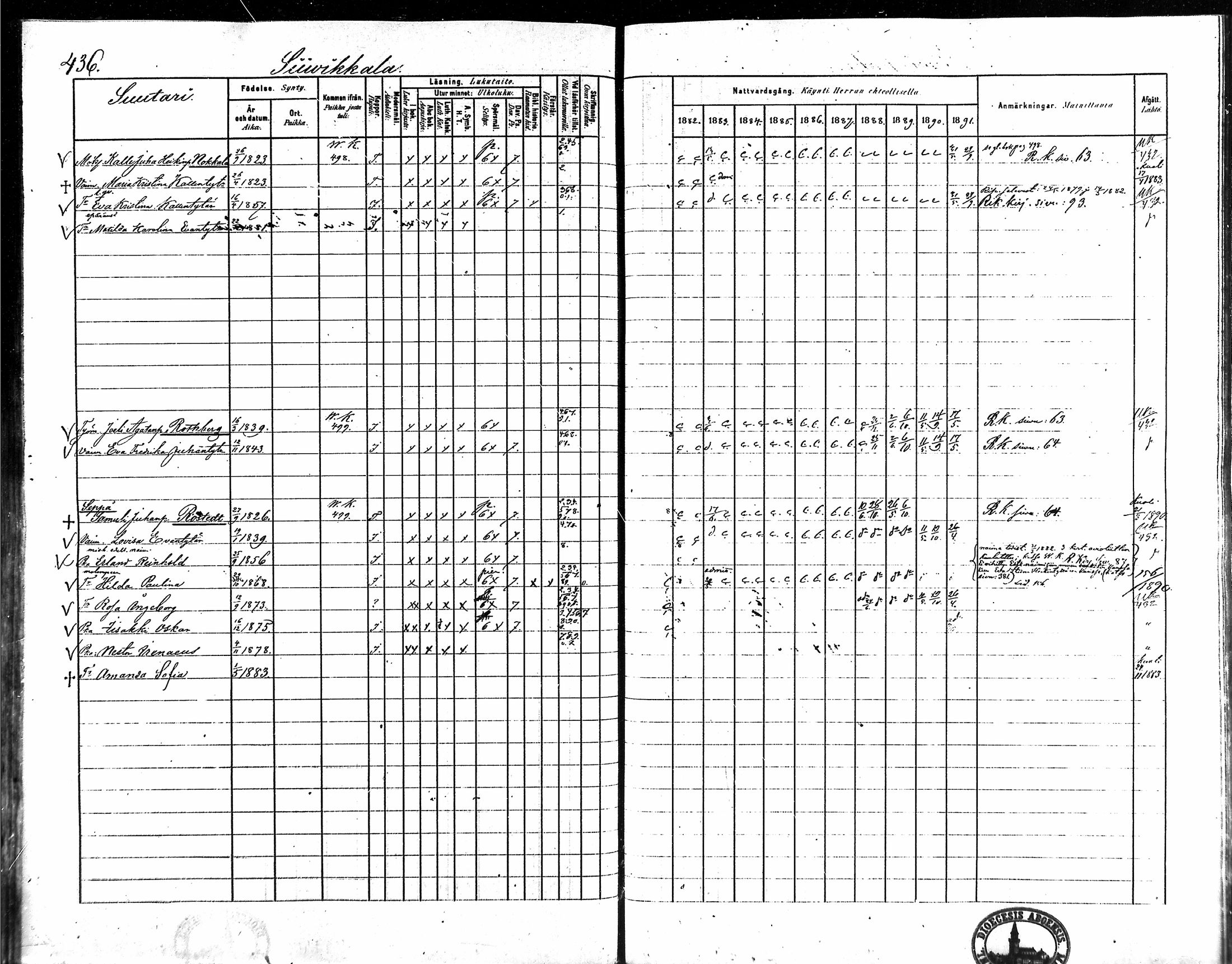 [ ../kirjat/Kirkonkirjat/vampula/rippikirja_1882-1891_mko69-85/kuvat/368.jpg ]