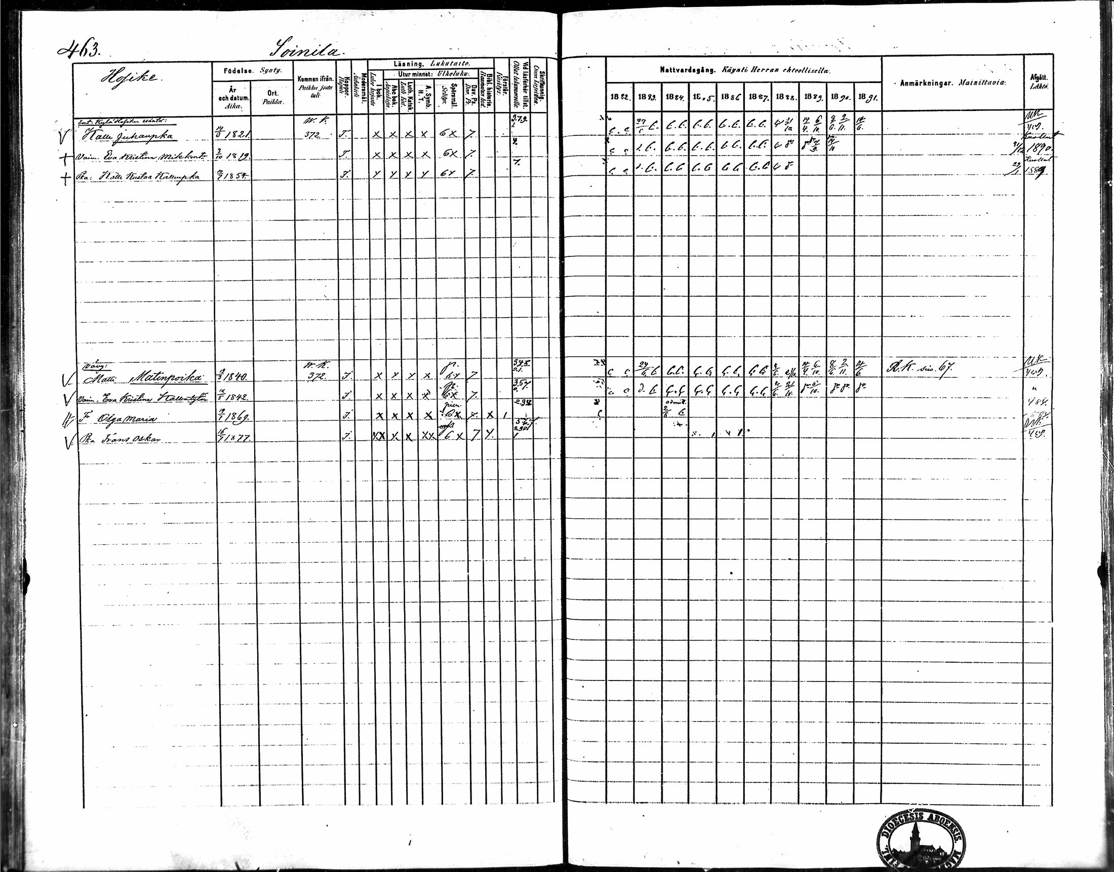 [ ../kirjat/Kirkonkirjat/vampula/rippikirja_1882-1891_mko69-85/kuvat/390.jpg ]