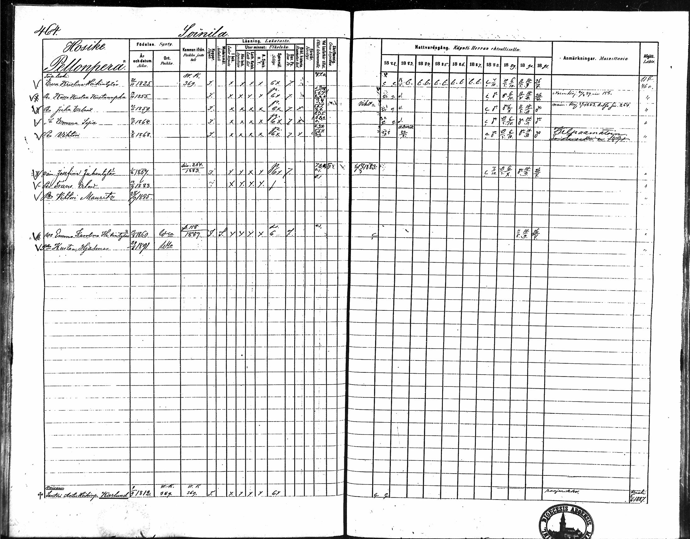 [ ../kirjat/Kirkonkirjat/vampula/rippikirja_1882-1891_mko69-85/kuvat/391.jpg ]