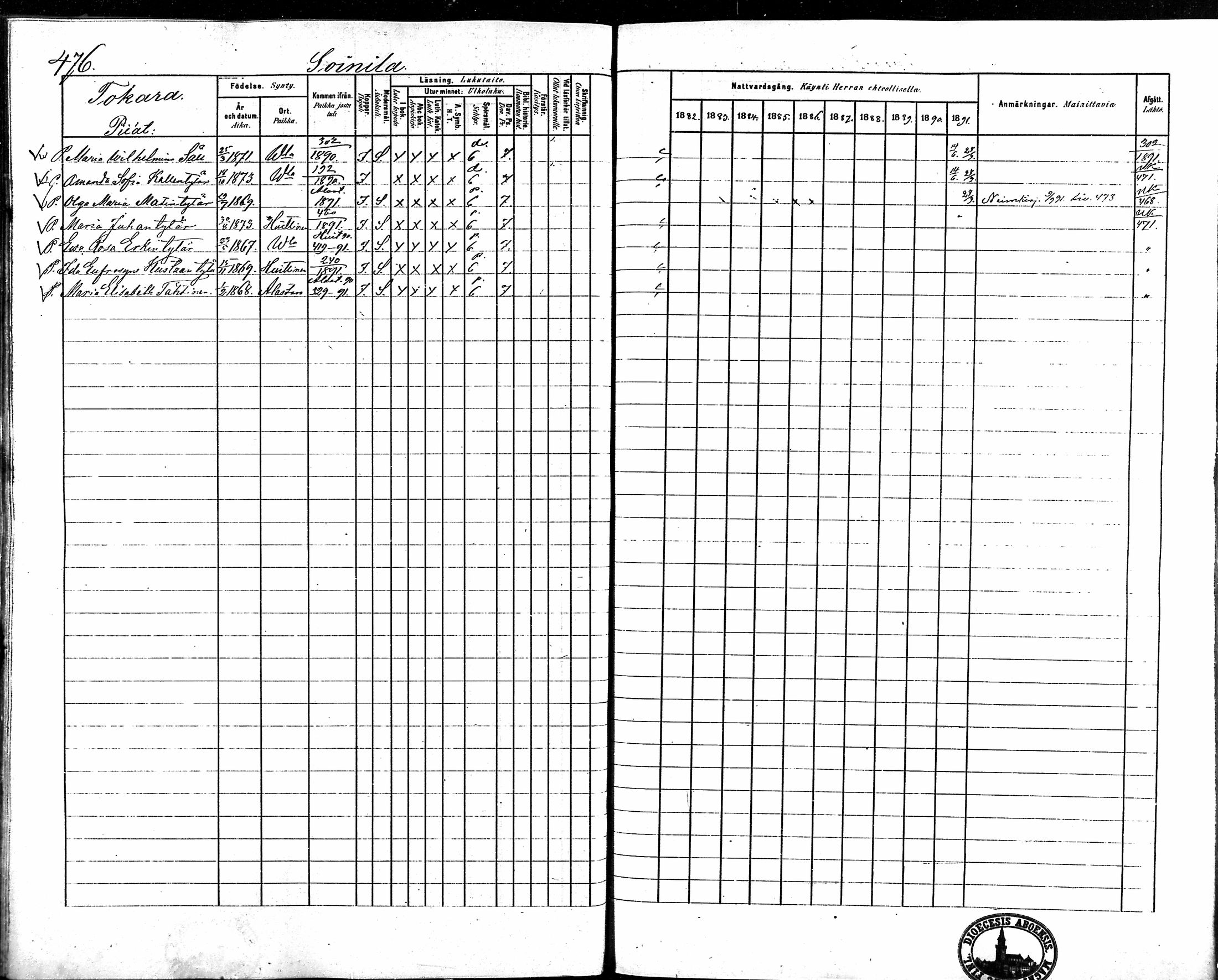 [ ../kirjat/Kirkonkirjat/vampula/rippikirja_1882-1891_mko69-85/kuvat/402.jpg ]
