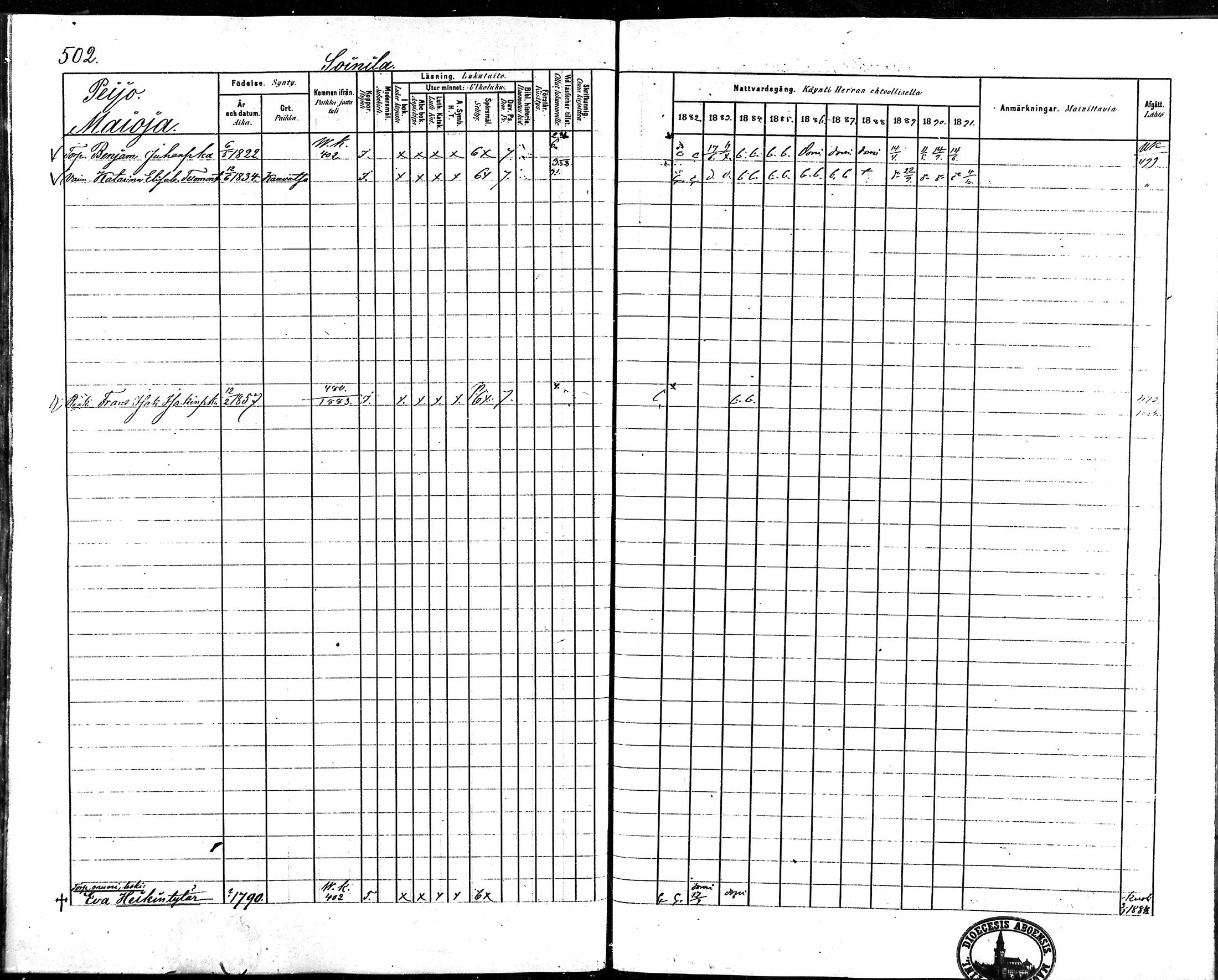 [ ../kirjat/Kirkonkirjat/vampula/rippikirja_1882-1891_mko69-85/kuvat/424.jpg ]