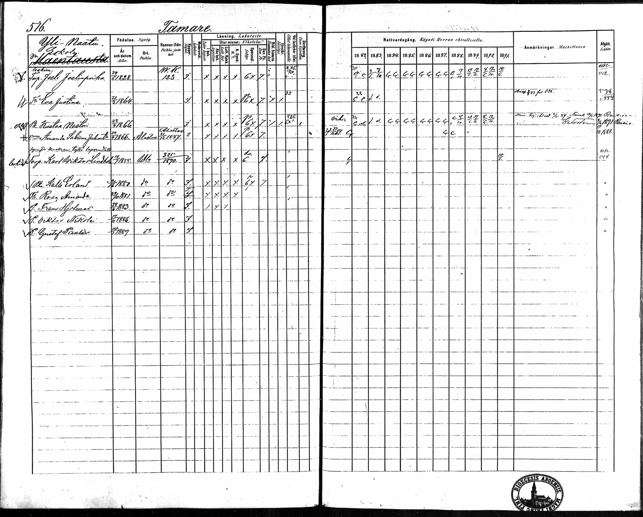 [ ../kirjat/Kirkonkirjat/vampula/rippikirja_1882-1891_mko69-85/kuvat/436.jpg ]