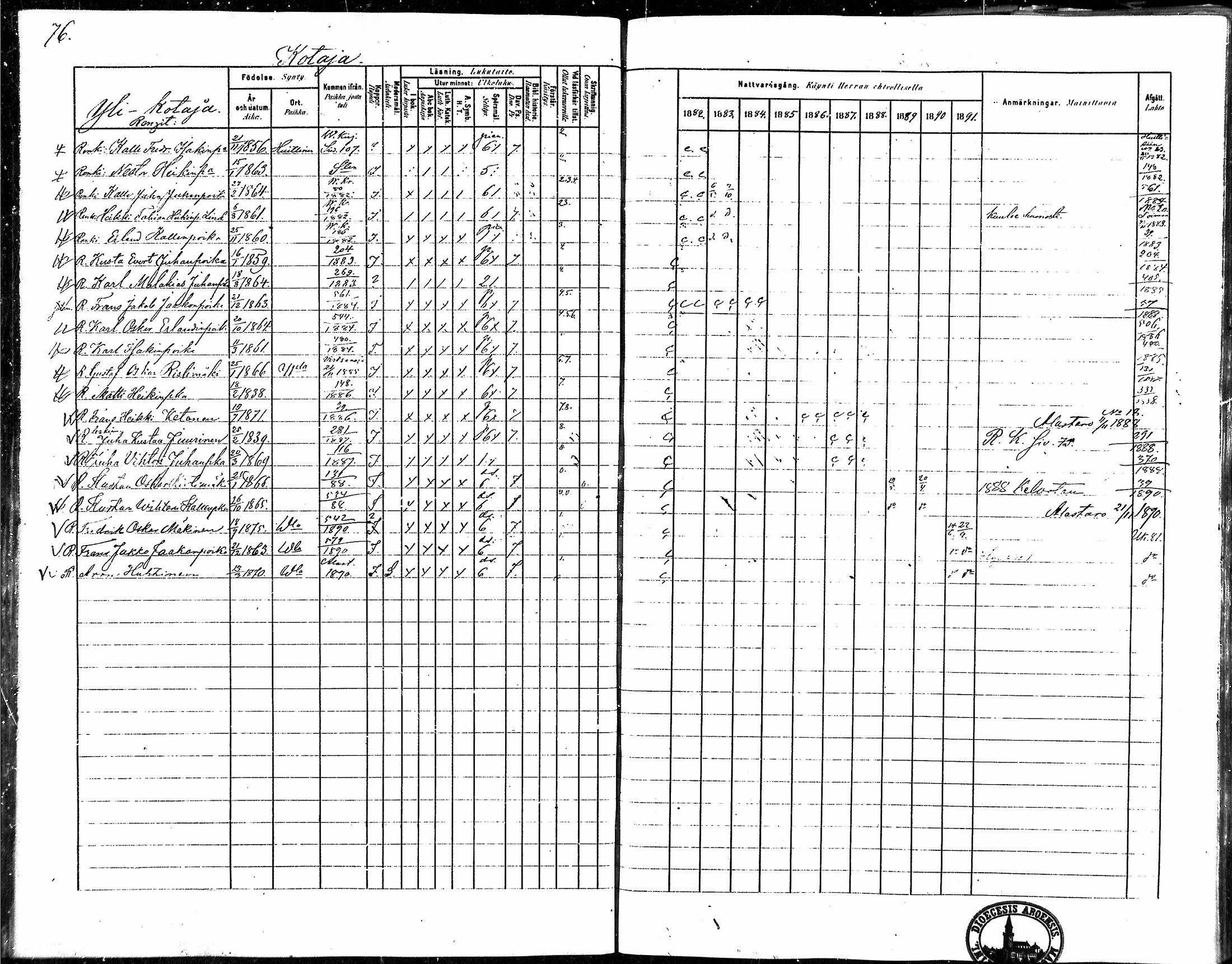 [ ../kirjat/Kirkonkirjat/vampula/rippikirja_1882-1891_mko69-85/kuvat/61.jpg ]