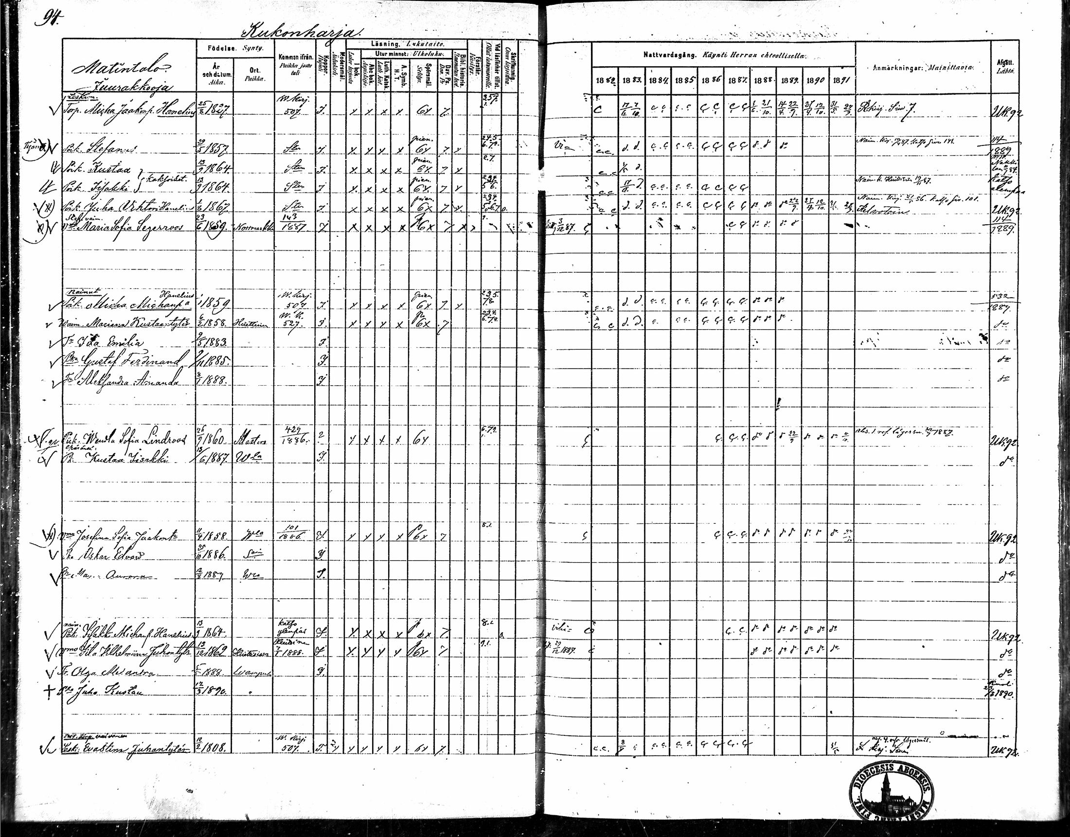 [ ../kirjat/Kirkonkirjat/vampula/rippikirja_1882-1891_mko69-85/kuvat/73.jpg ]