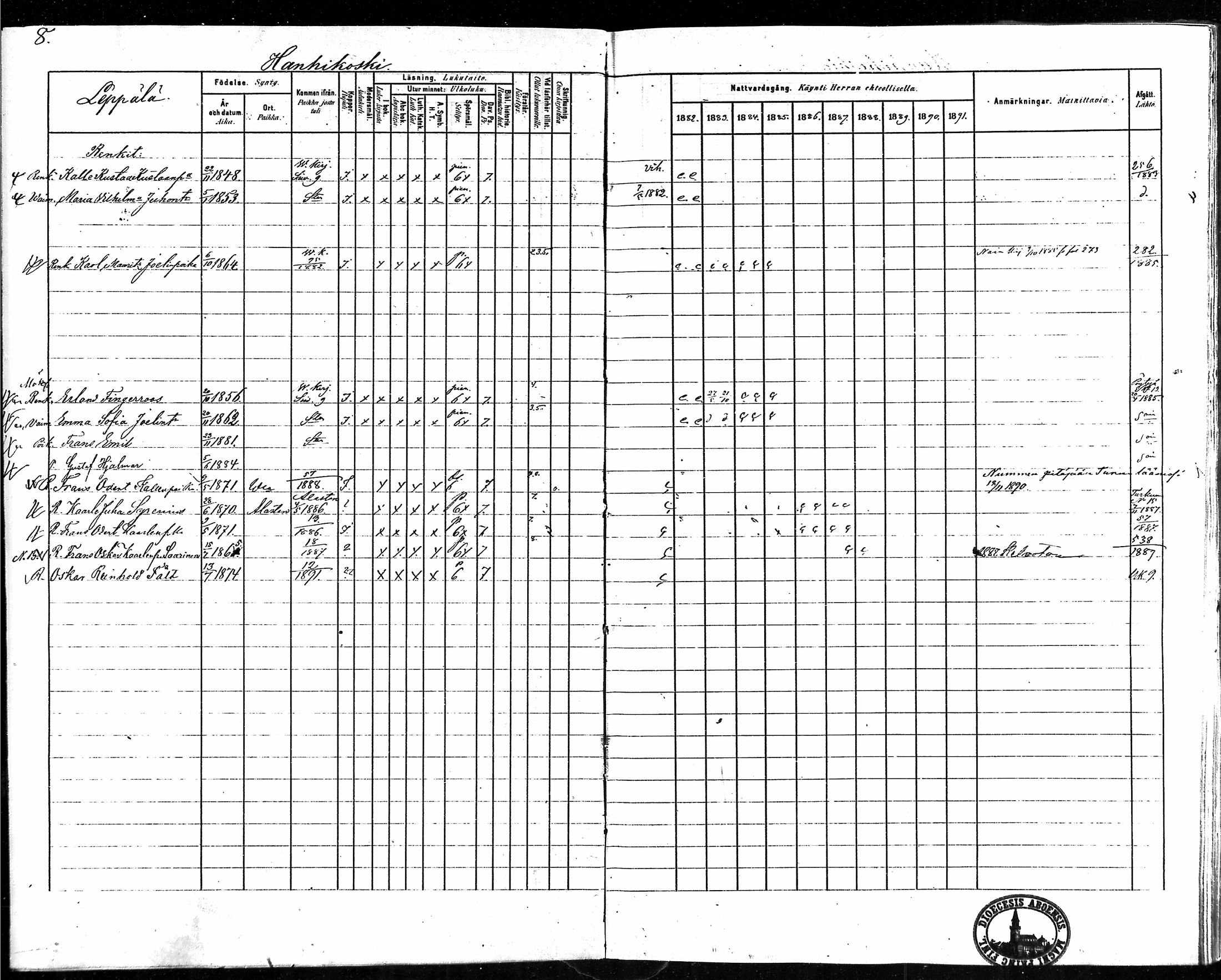 [ ../kirjat/Kirkonkirjat/vampula/rippikirja_1882-1891_mko69-85/kuvat/8.jpg ]