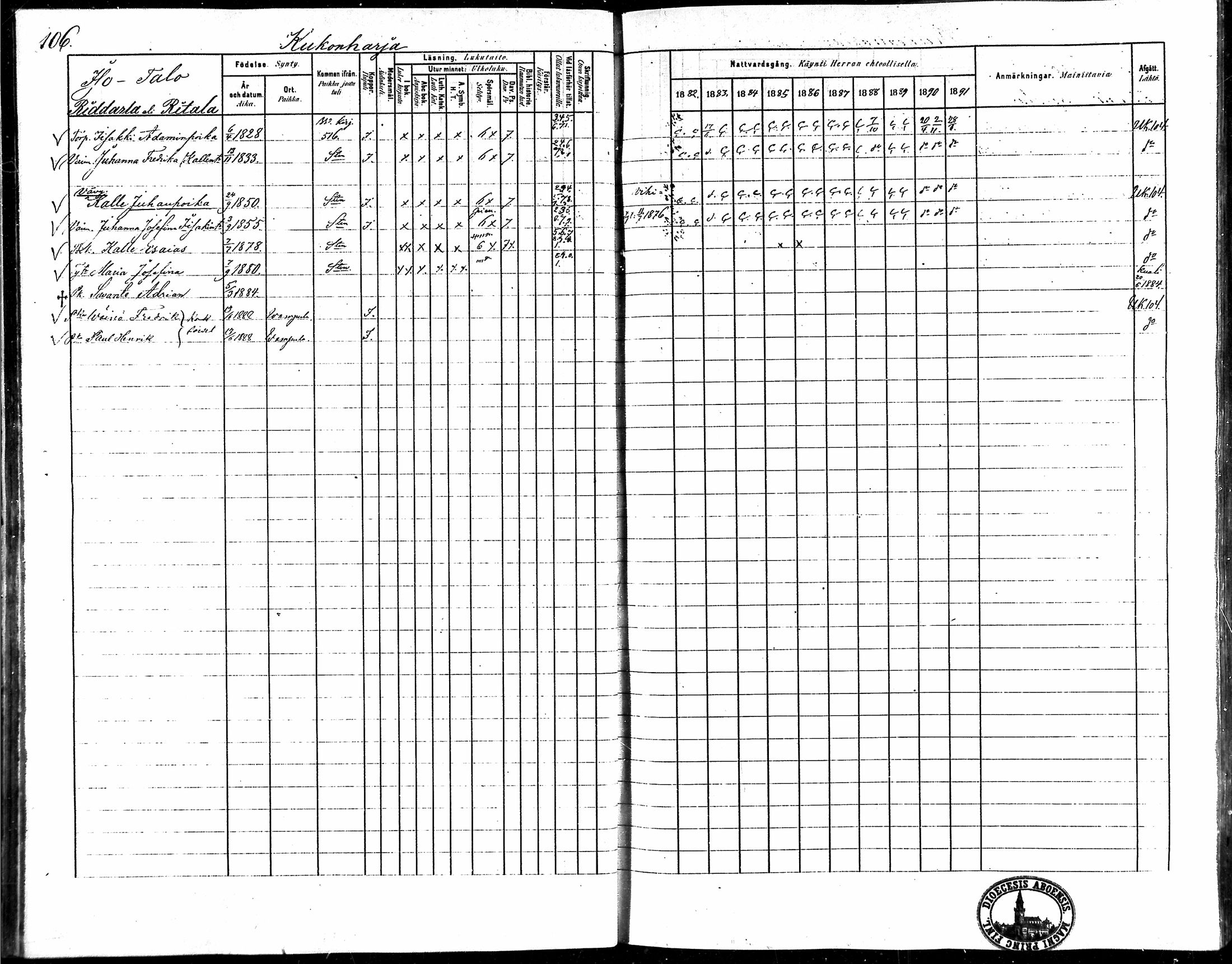 [ ../kirjat/Kirkonkirjat/vampula/rippikirja_1882-1891_mko69-85/kuvat/83.jpg ]