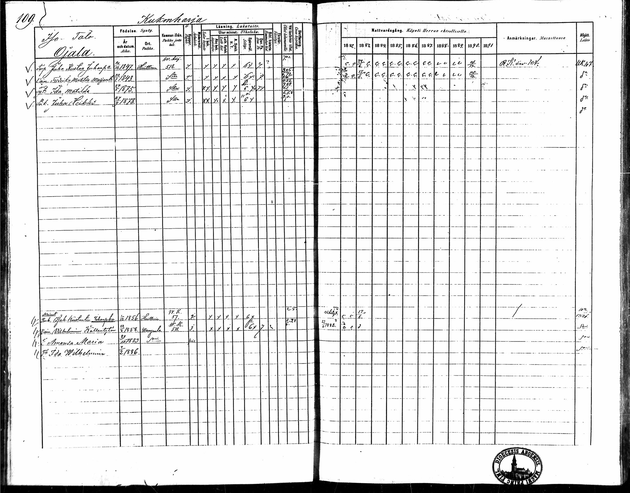 [ ../kirjat/Kirkonkirjat/vampula/rippikirja_1882-1891_mko69-85/kuvat/86.jpg ]