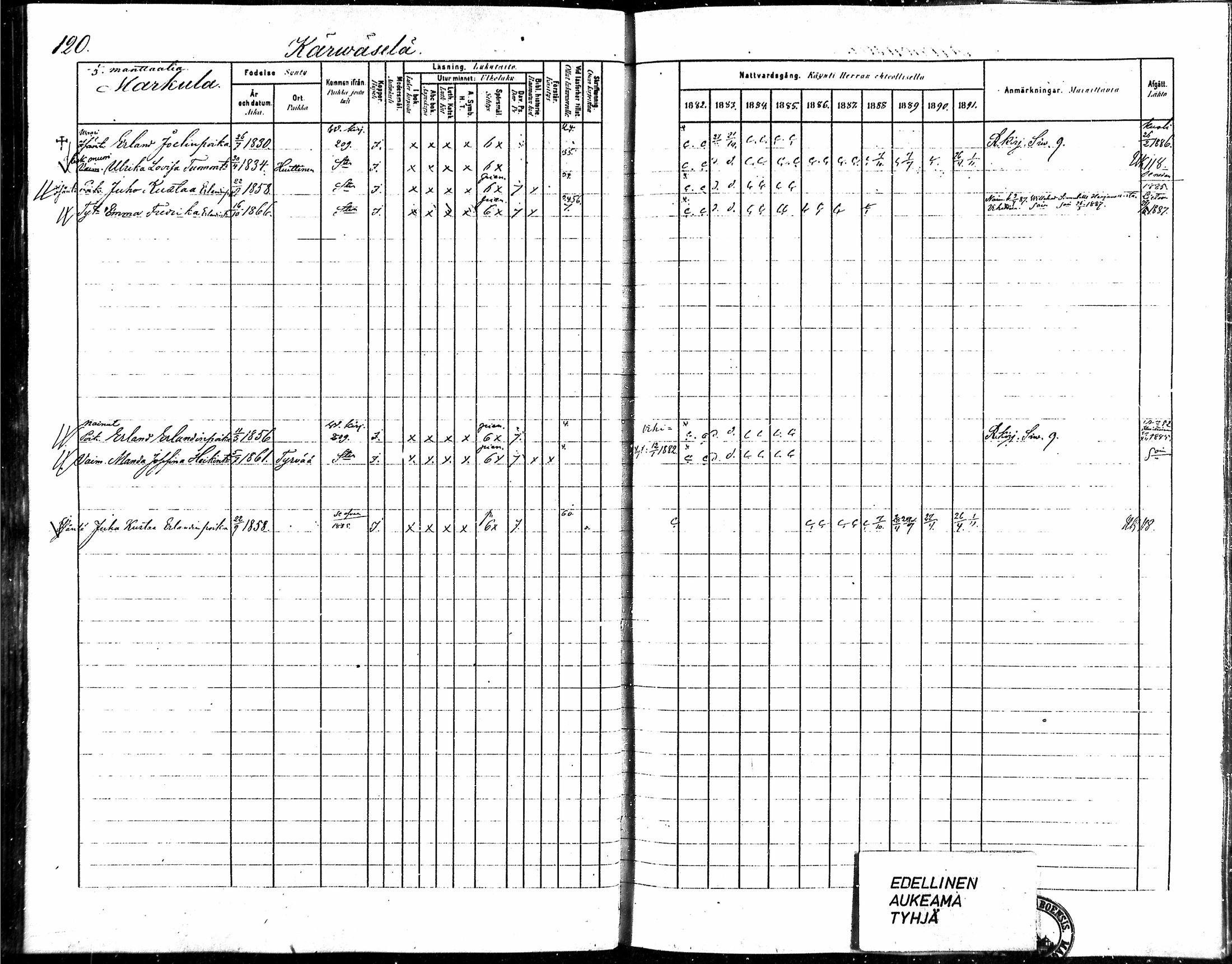 [ ../kirjat/Kirkonkirjat/vampula/rippikirja_1882-1891_mko69-85/kuvat/96.jpg ]