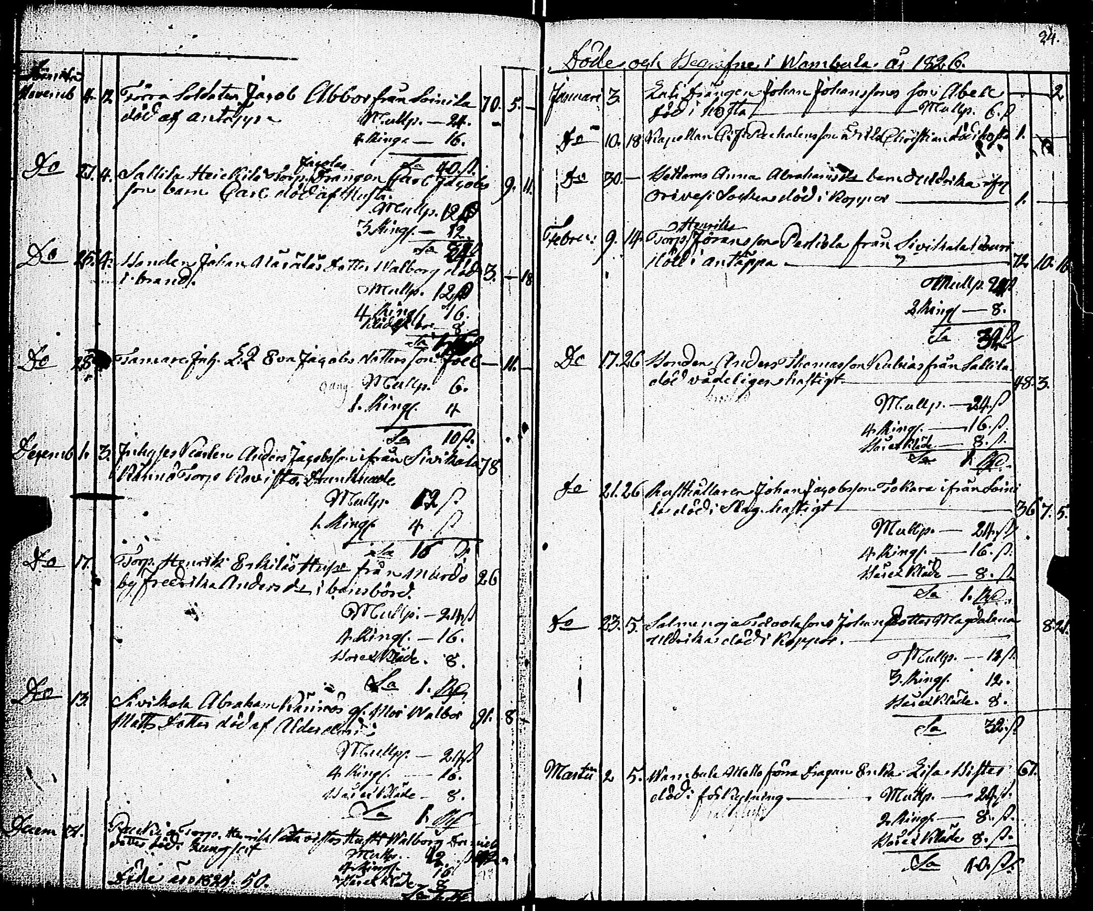 [ ../kirjat/Kirkonkirjat/vampula/syntyneet-vihityt-kuolleet_1812-1836_jk973-974/kuvat/178.jpg ]