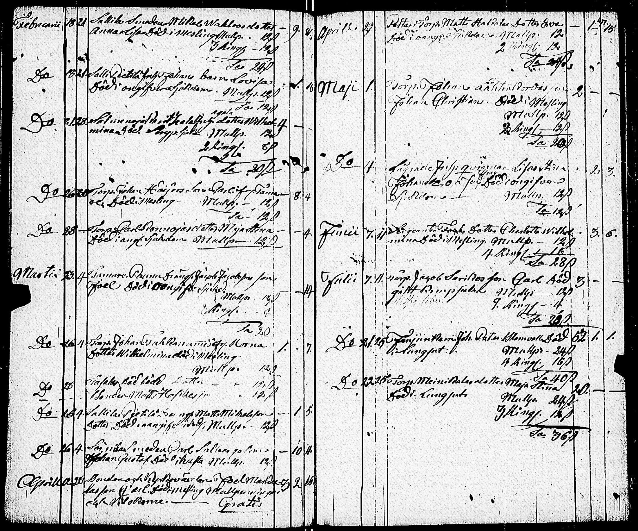 [ ../kirjat/Kirkonkirjat/vampula/syntyneet-vihityt-kuolleet_1812-1836_jk973-974/kuvat/191.jpg ]