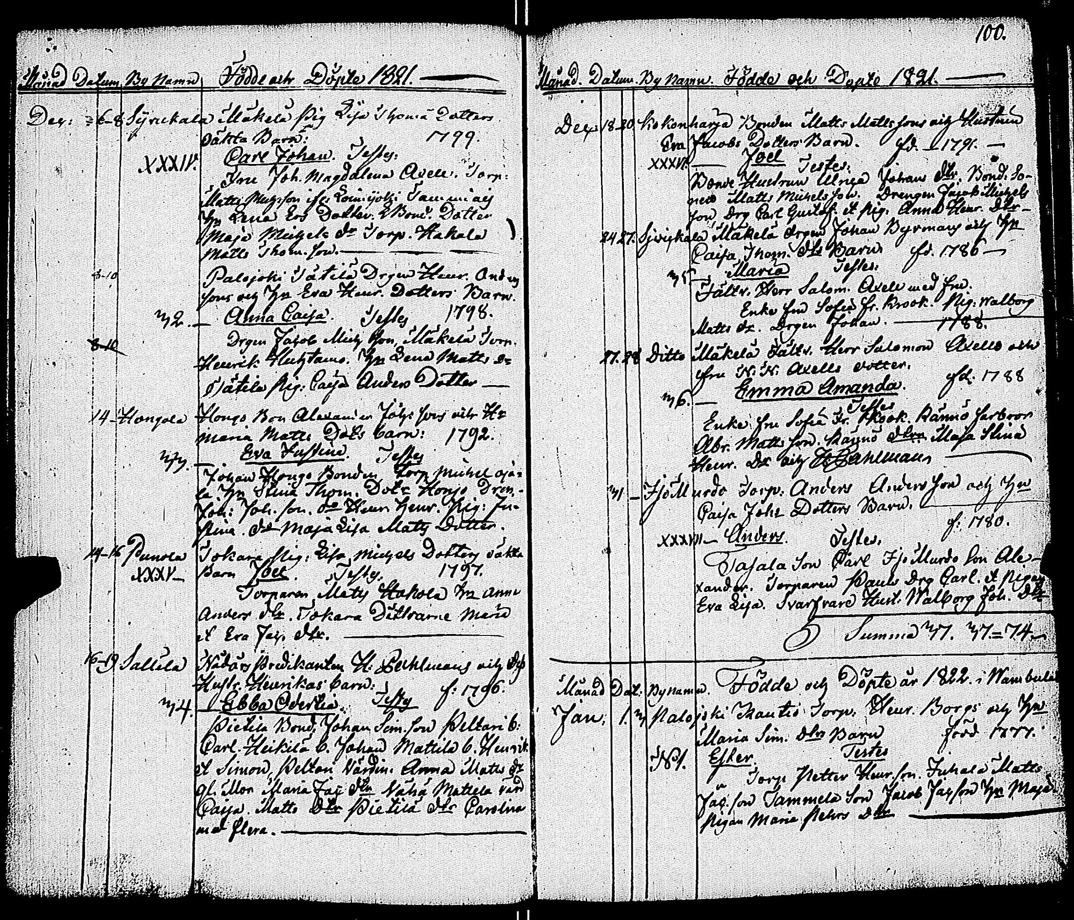 [ ../kirjat/Kirkonkirjat/vampula/syntyneet-vihityt-kuolleet_1812-1836_jk973-974/kuvat/66.jpg ]