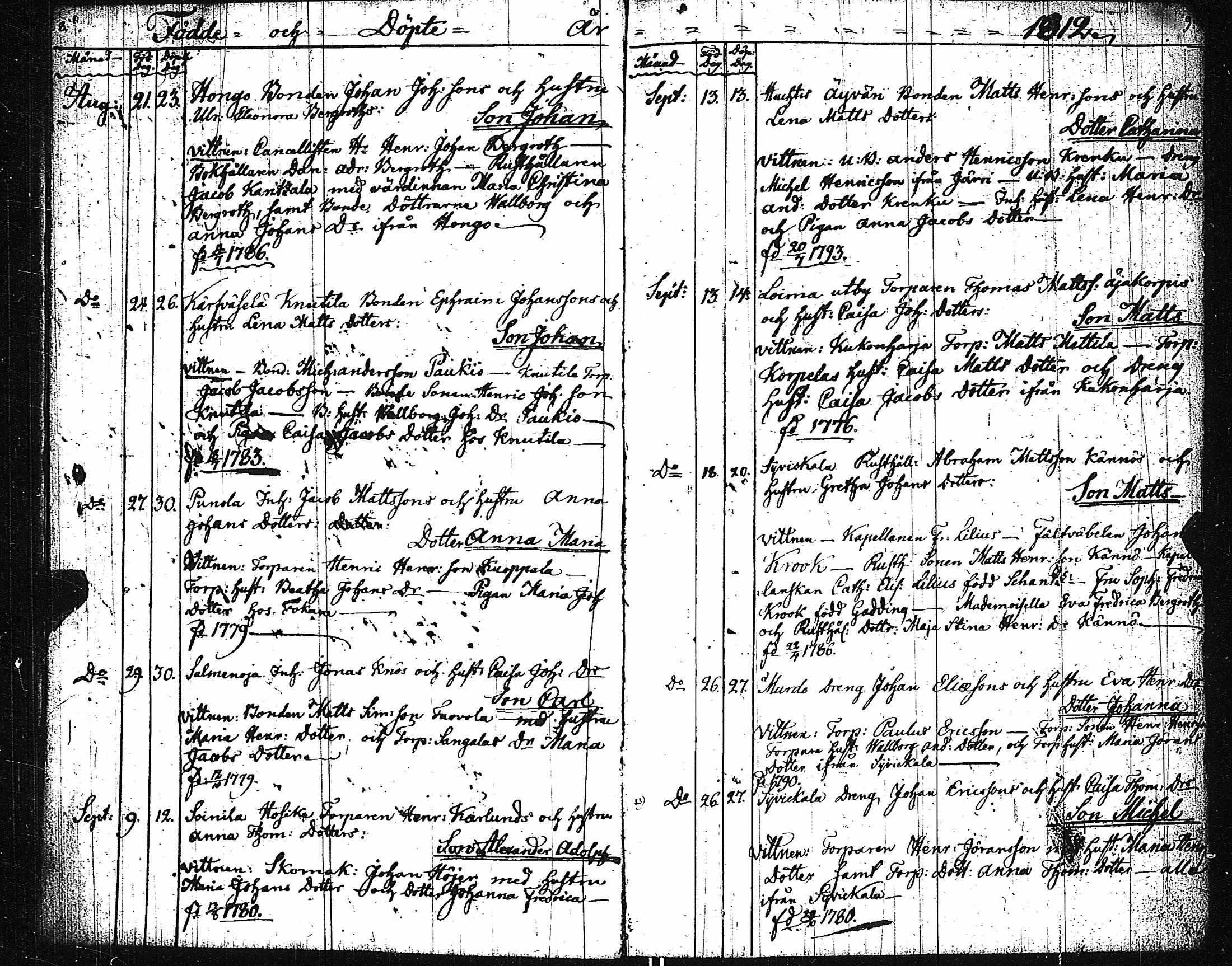 [ ../kirjat/Kirkonkirjat/vampula/syntyneet-vihityt-kuolleet_1812-1836_jk973-974/kuvat/8.jpg ]