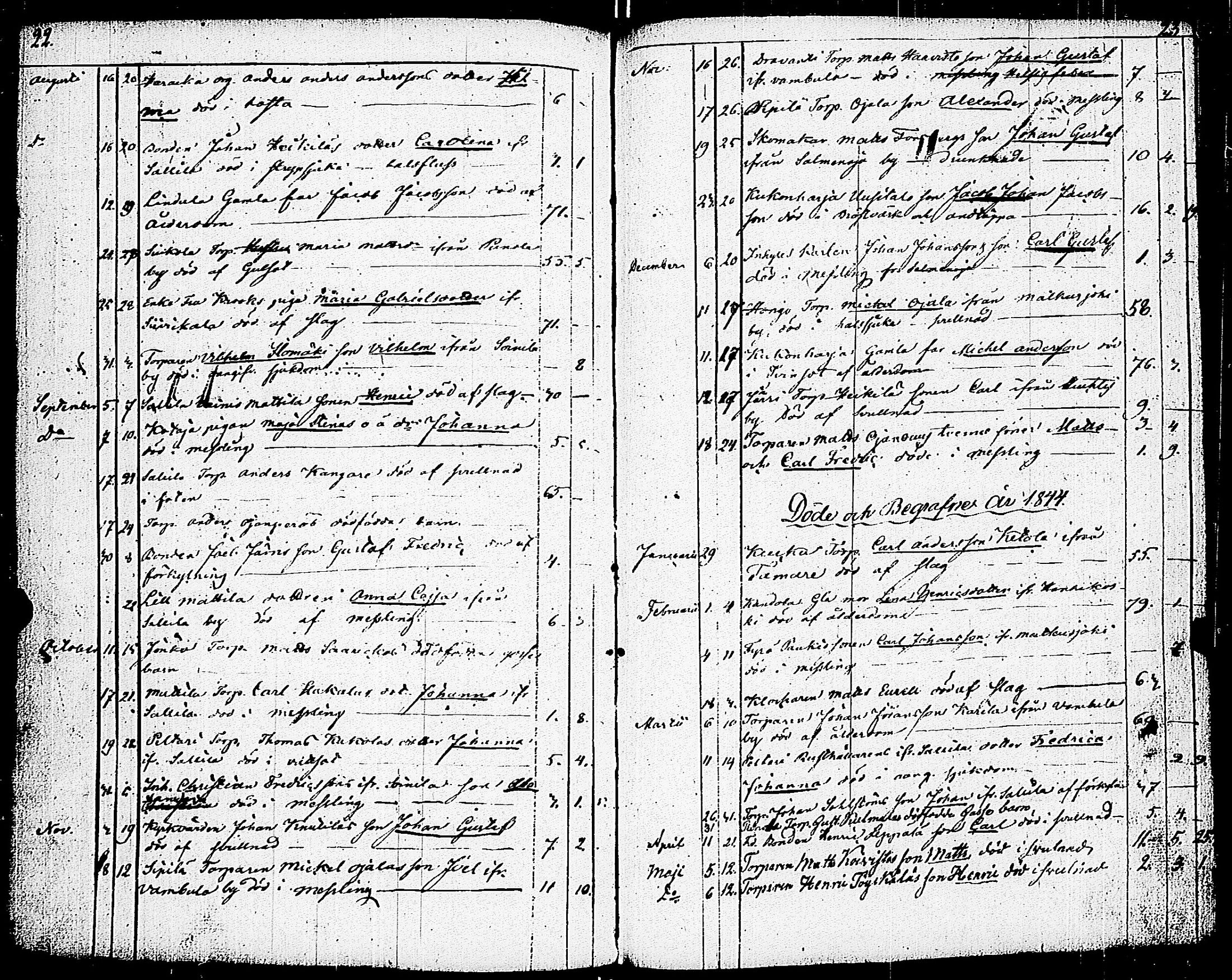 [ ../kirjat/Kirkonkirjat/vampula/syntyneet-vihityt-kuolleet_1837-1872_jk974/kuvat/206.jpg ]