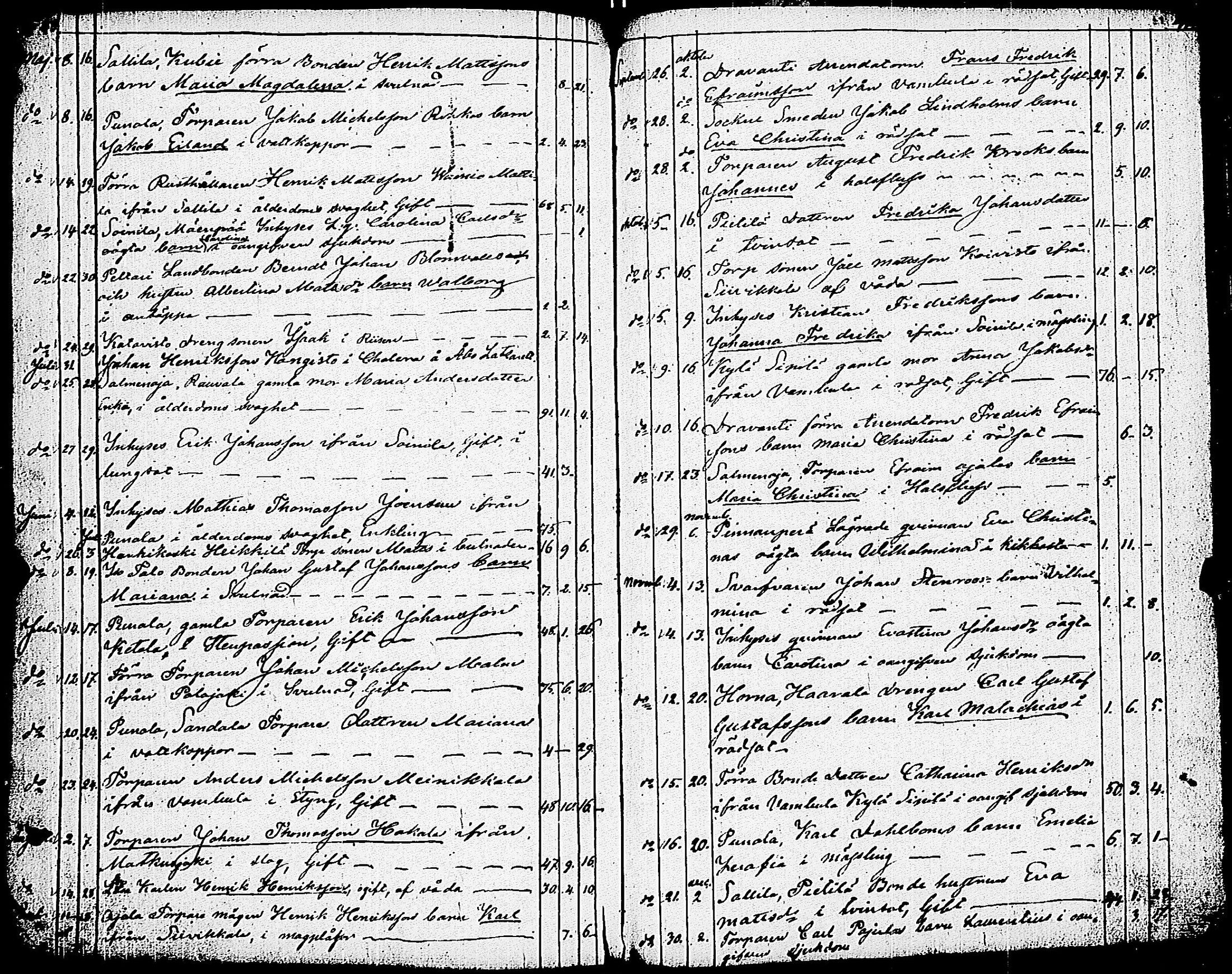 [ ../kirjat/Kirkonkirjat/vampula/syntyneet-vihityt-kuolleet_1837-1872_jk974/kuvat/215.jpg ]