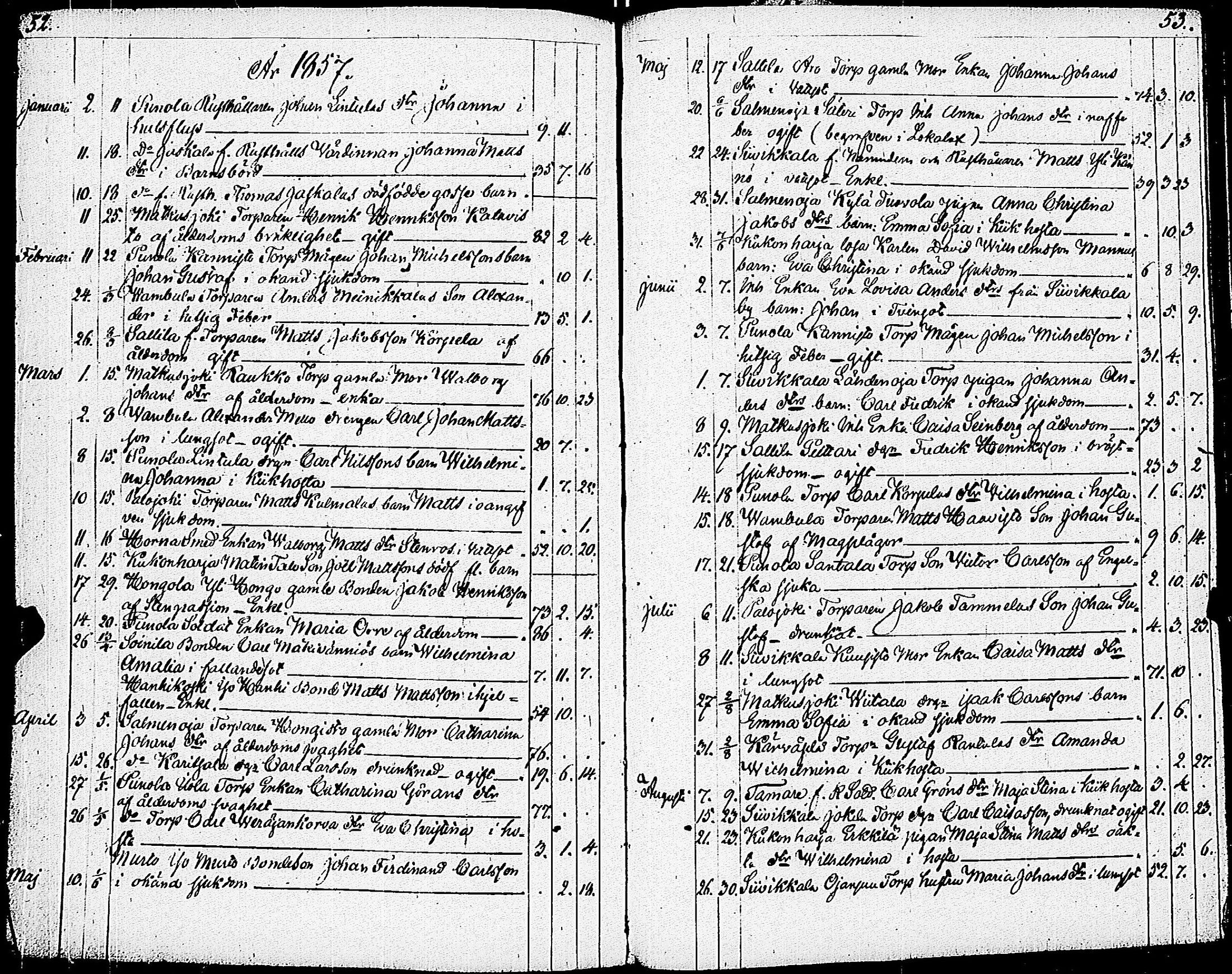 [ ../kirjat/Kirkonkirjat/vampula/syntyneet-vihityt-kuolleet_1837-1872_jk974/kuvat/221.jpg ]