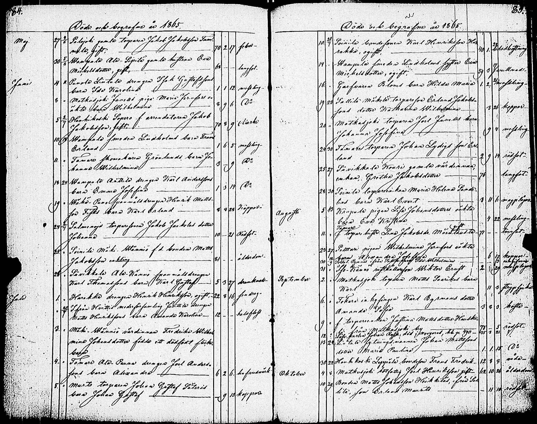 [ ../kirjat/Kirkonkirjat/vampula/syntyneet-vihityt-kuolleet_1837-1872_jk974/kuvat/237.jpg ]