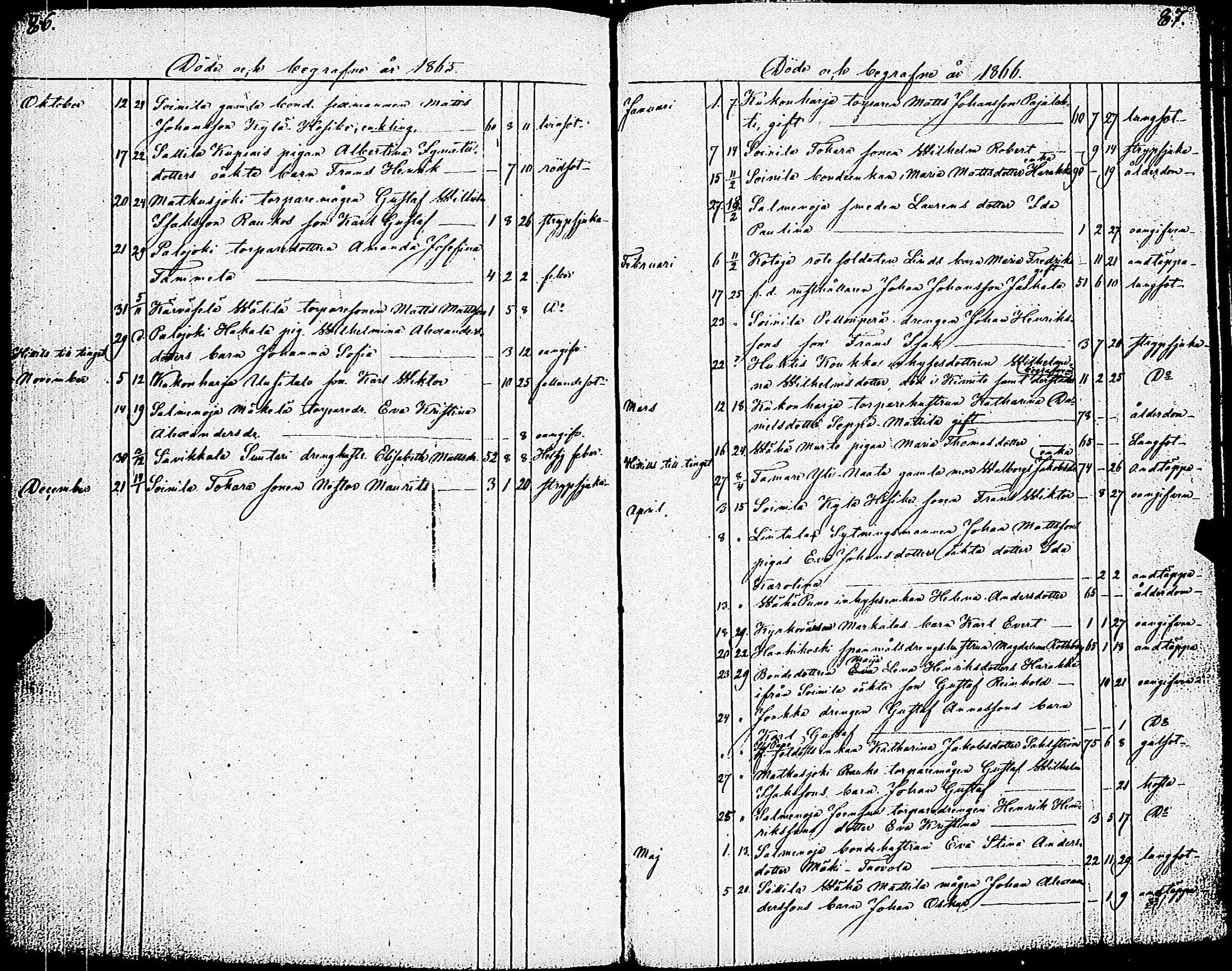 [ ../kirjat/Kirkonkirjat/vampula/syntyneet-vihityt-kuolleet_1837-1872_jk974/kuvat/238.jpg ]